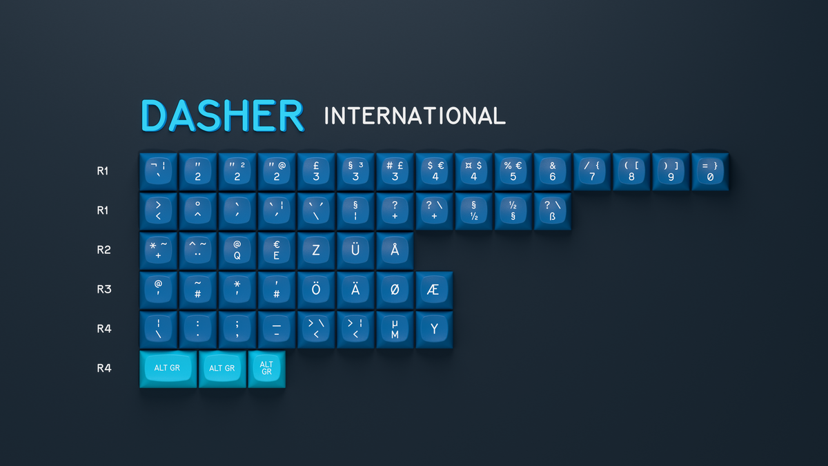 GMK MTNU Dasher Keycap Set
