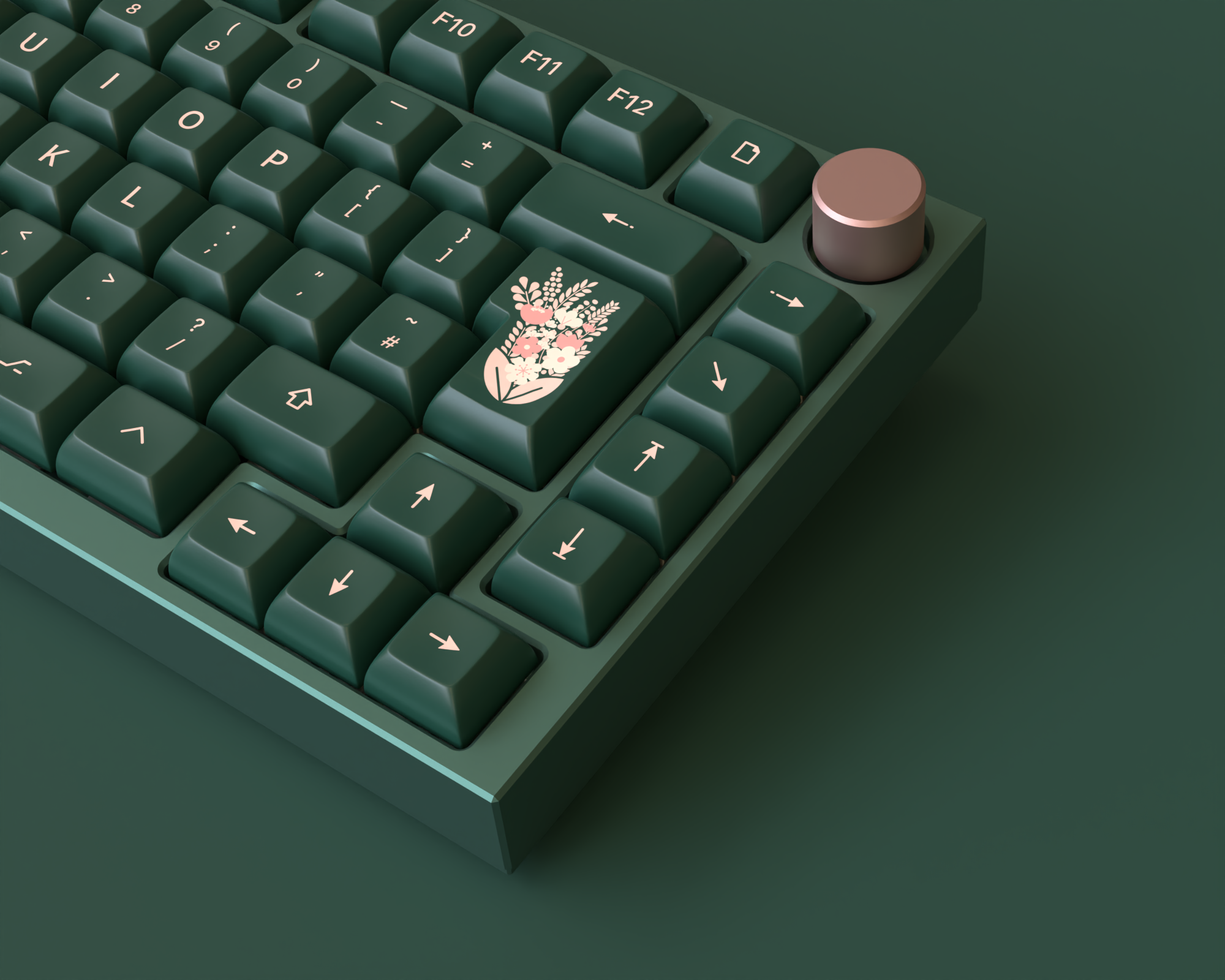 (In Stock) KAM Bouquet Keyset