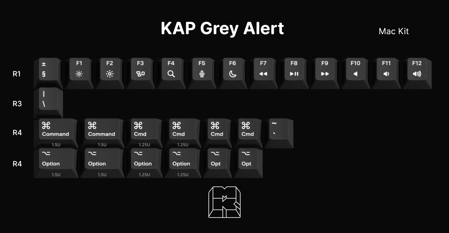 (Pre Order) KAP Grey Alert