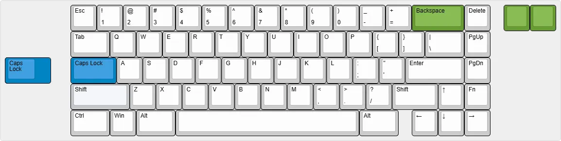 (Group Buy) Kafka Keyboard Kit Addons