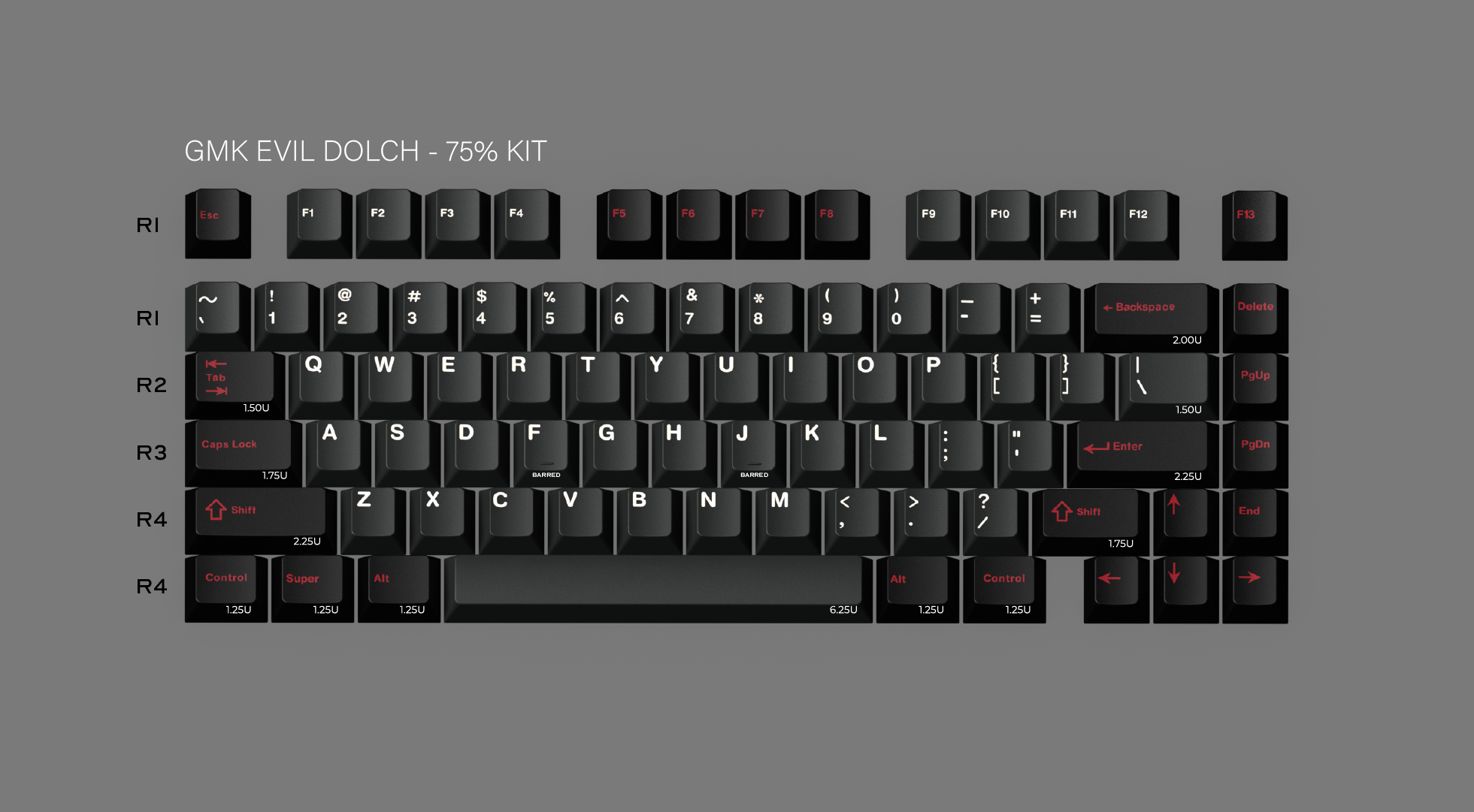 (In Stock) GMK Evil Dolch The Split