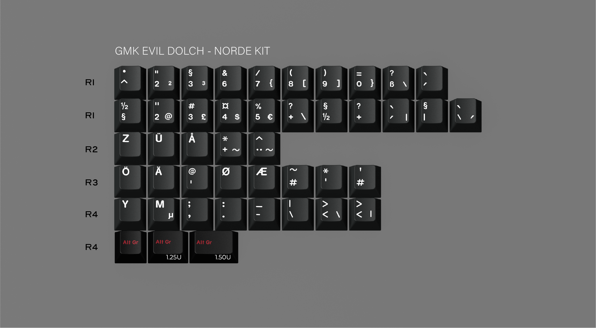 (In Stock) GMK Evil Dolch The Split