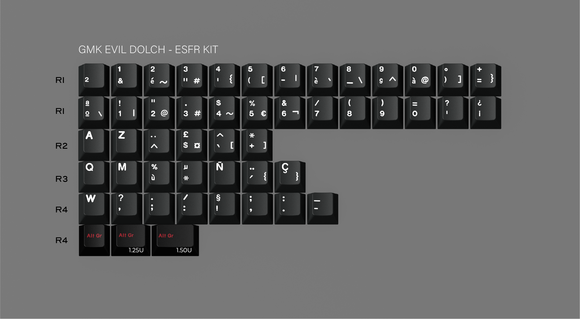 (In Stock) GMK Evil Dolch The Split
