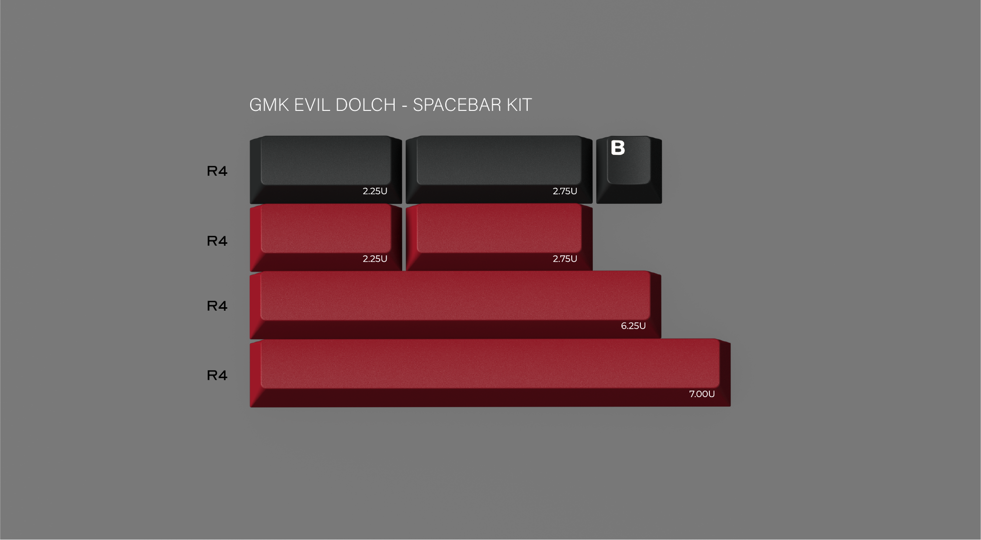 (In Stock) GMK Evil Dolch The Split