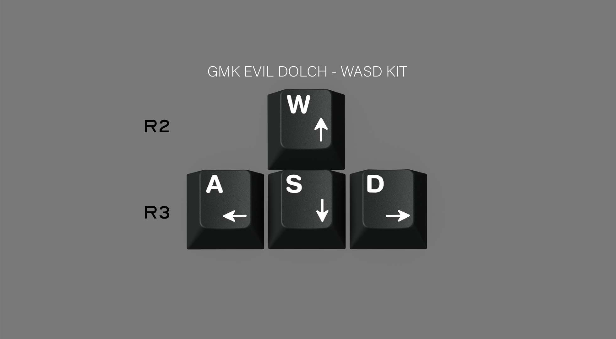 (In Stock) GMK Evil Dolch The Split