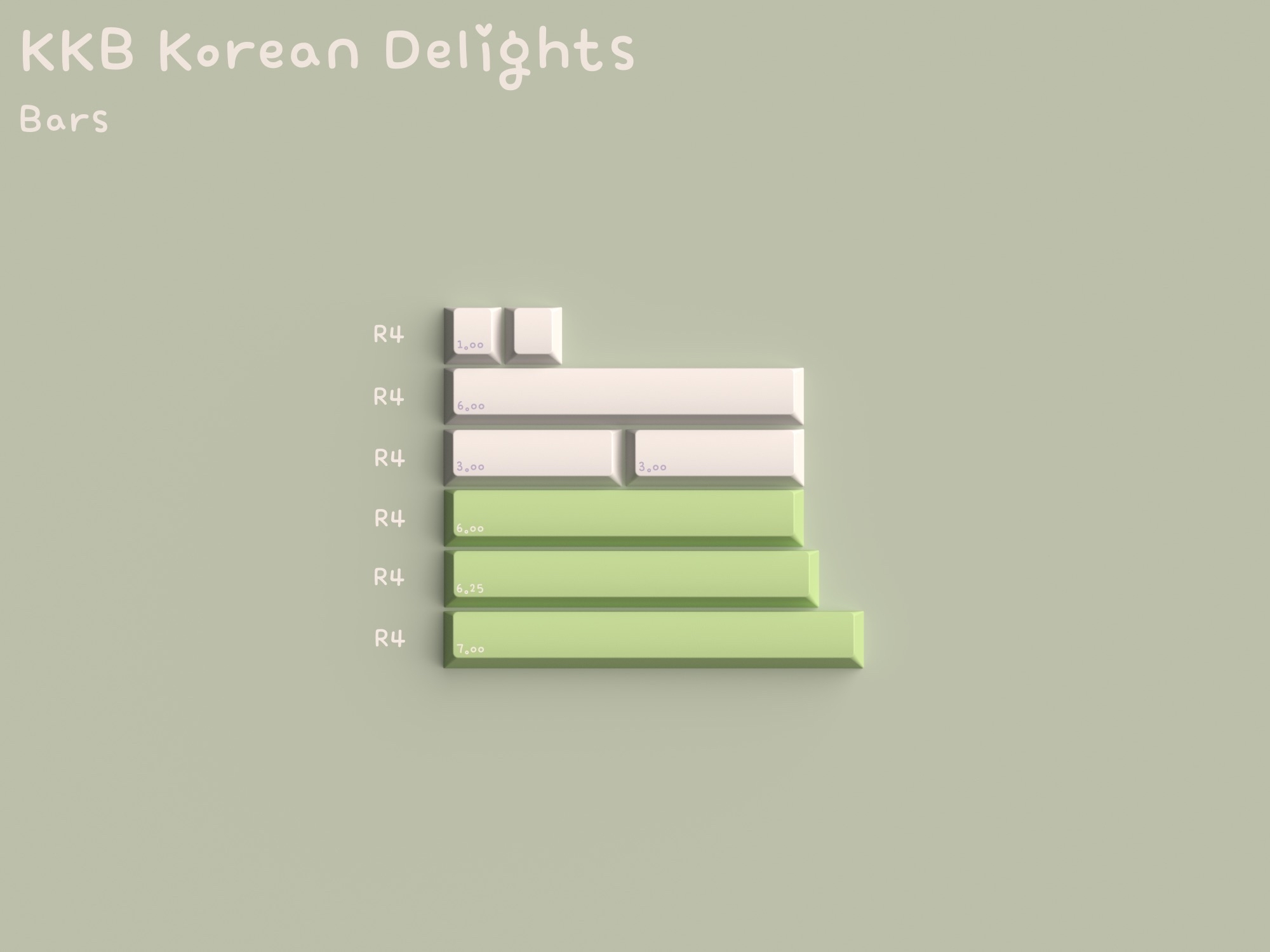 (Coming Soon) KKB Korean Delights