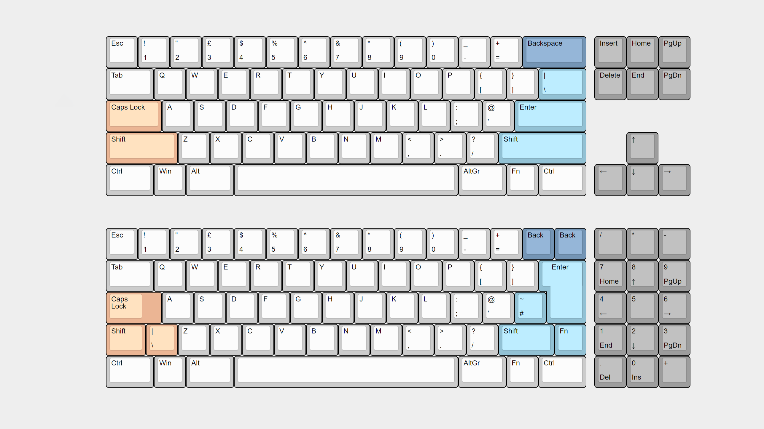 (Group Buy) GDK Lab NV-70 Keyboard Kit Addons