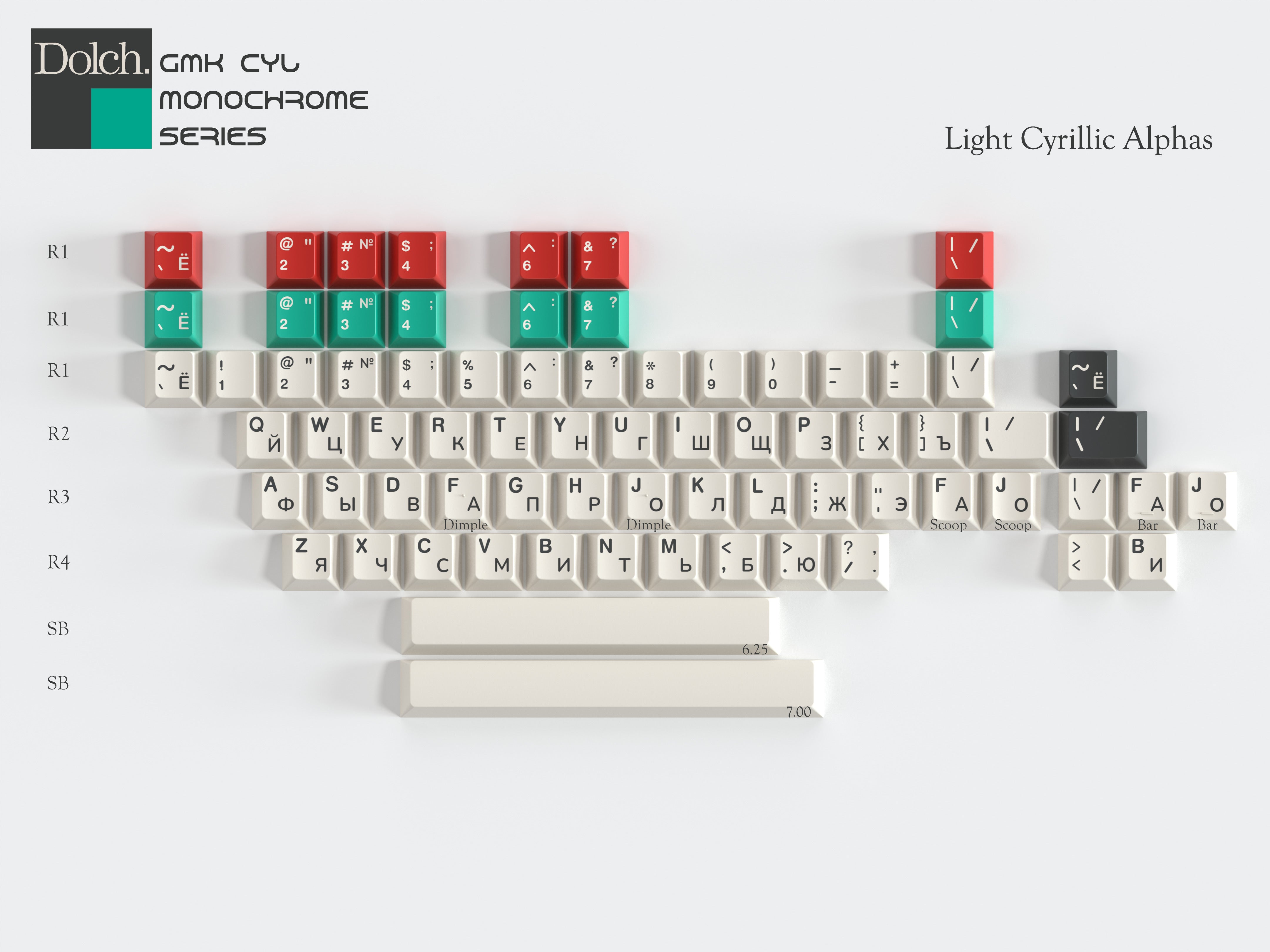 (Pre Order) GMK CYL Monochrome Dolch