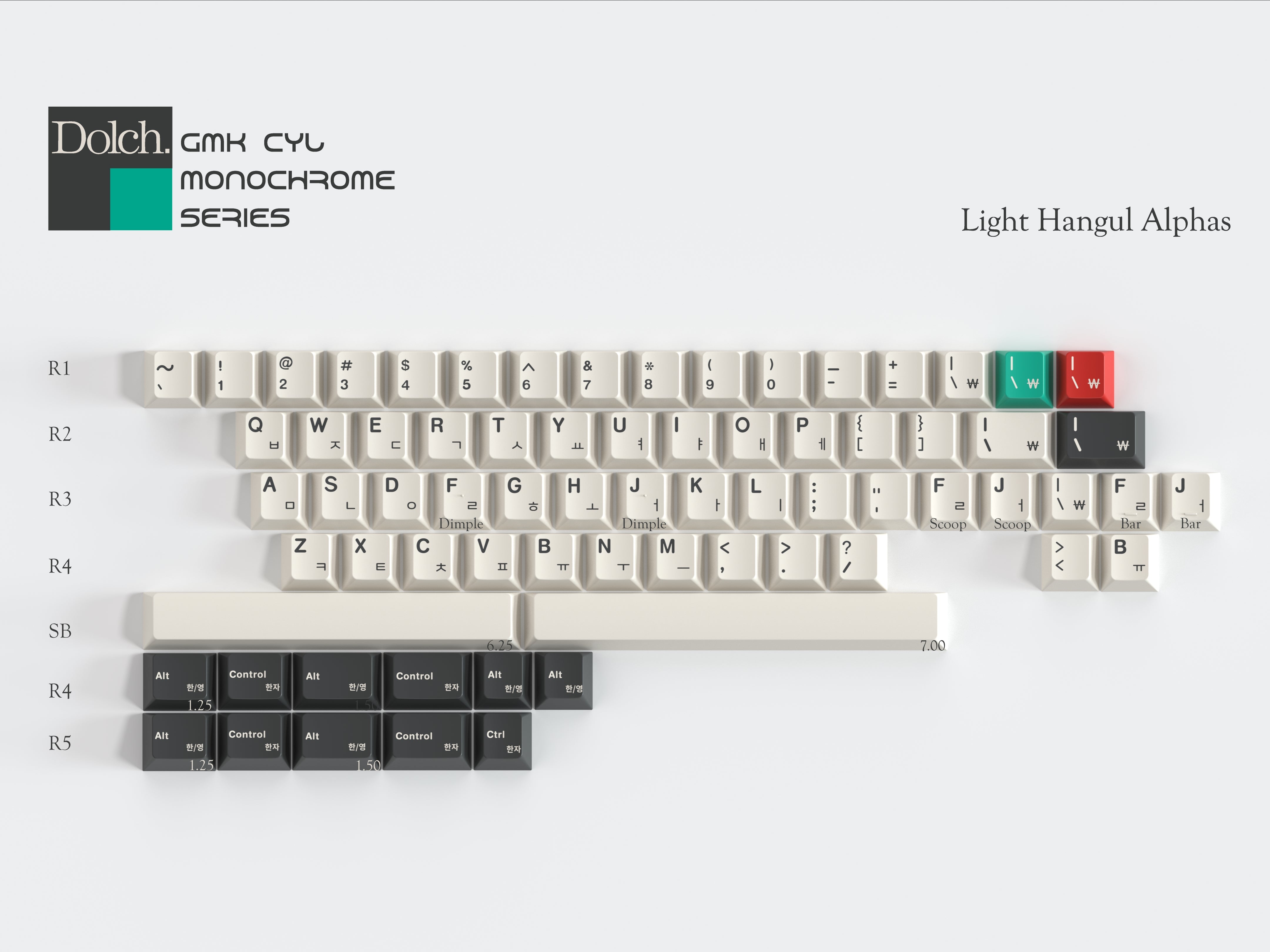 (Pre Order) GMK CYL Monochrome Dolch