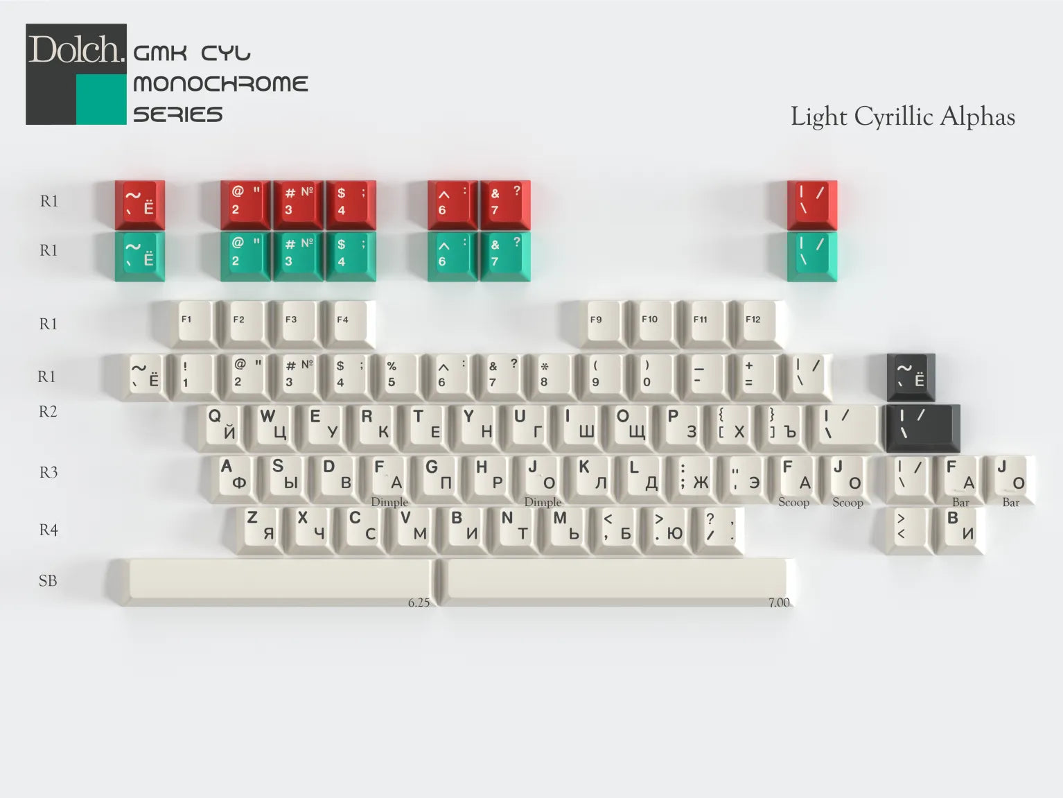(Pre Order) GMK CYL Monochrome Dolch