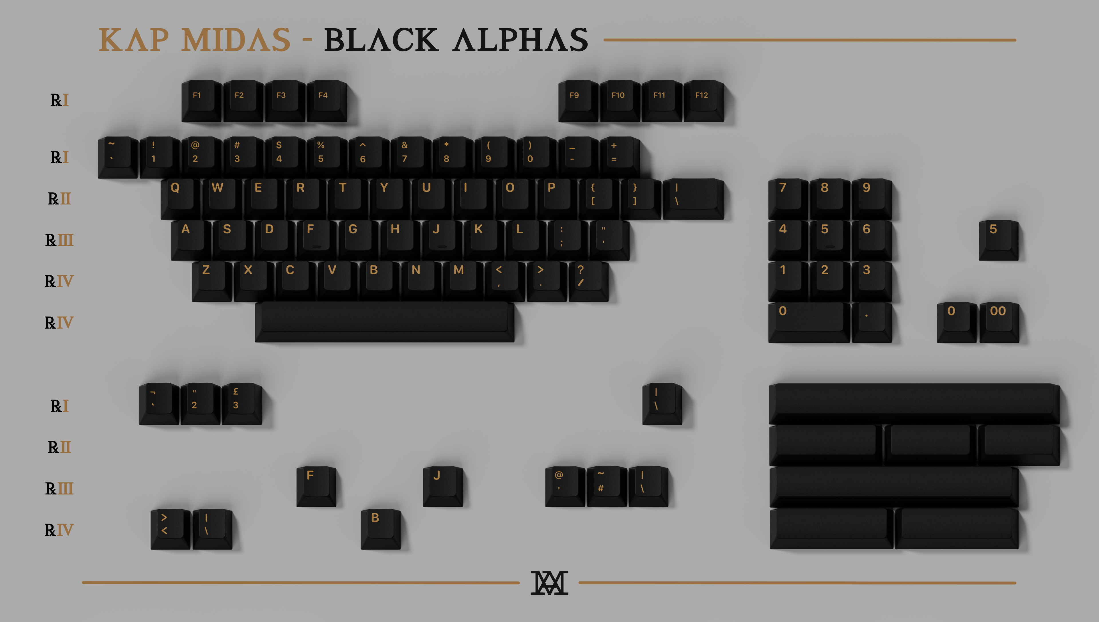 (In Stock) KAP Midas Keycaps