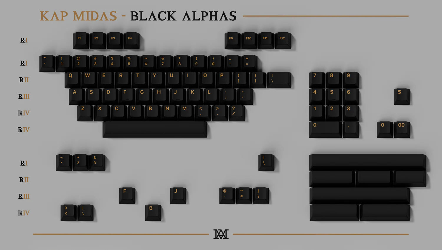(In Stock) KAP Midas R2 Keycaps