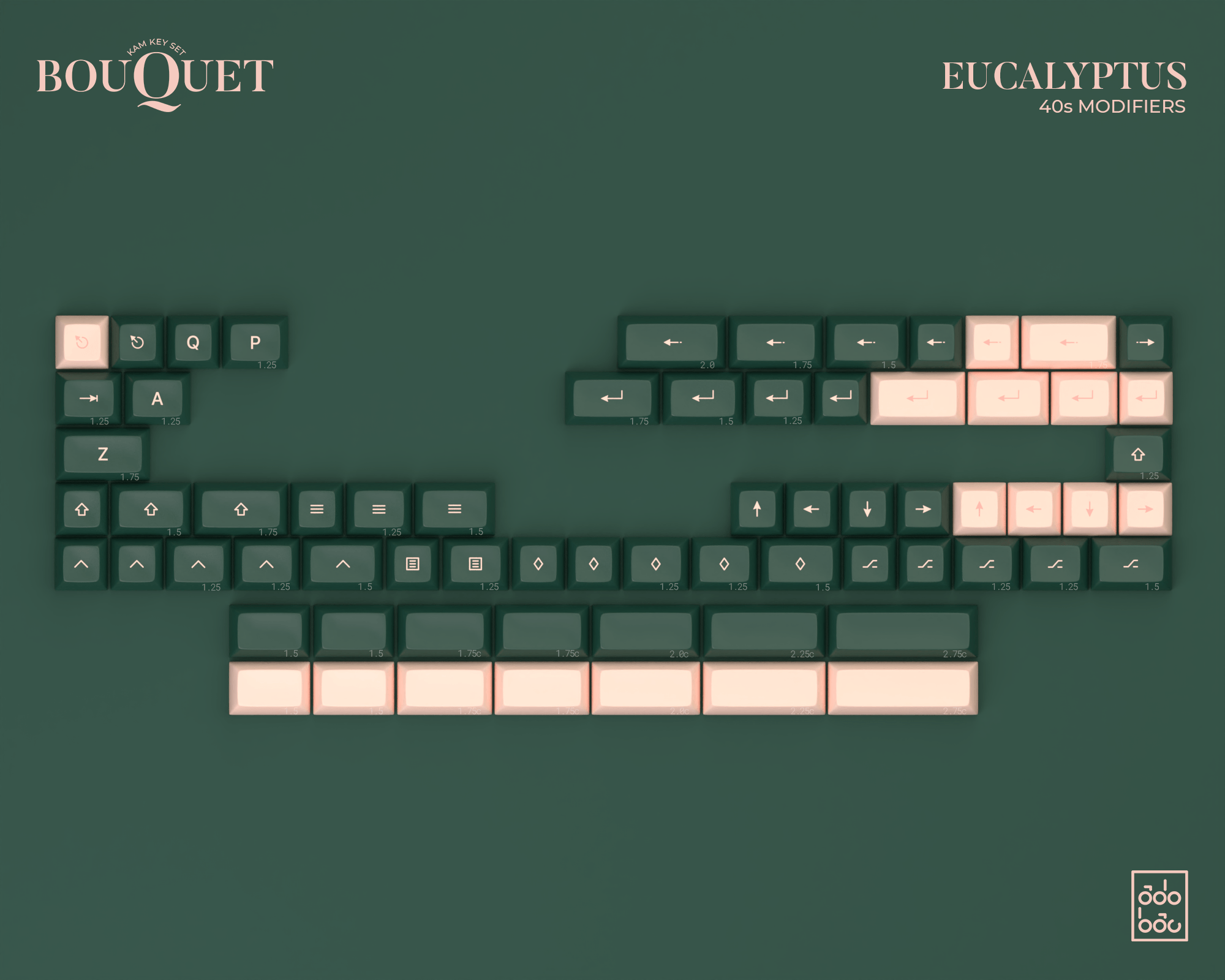 (In Stock) KAM Bouquet Keyset