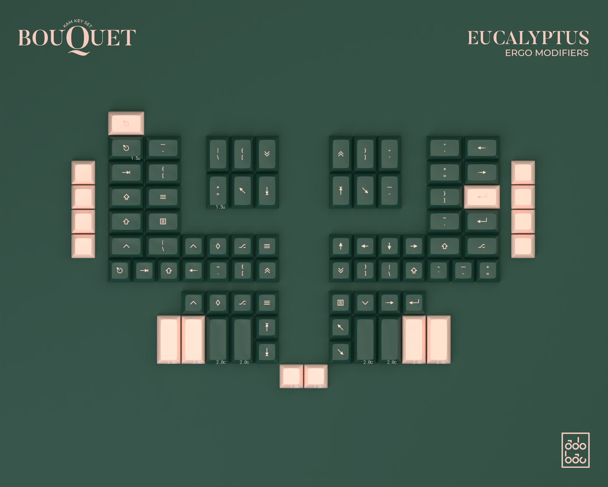 (In Stock) KAM Bouquet Keyset