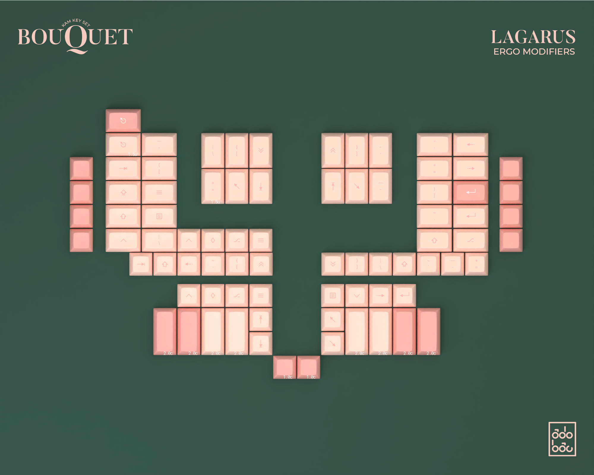 (In Stock) KAM Bouquet Keyset