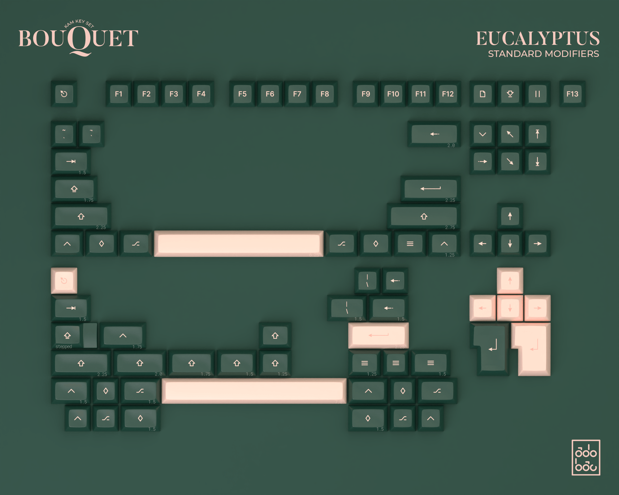 (In Stock) KAM Bouquet Keyset