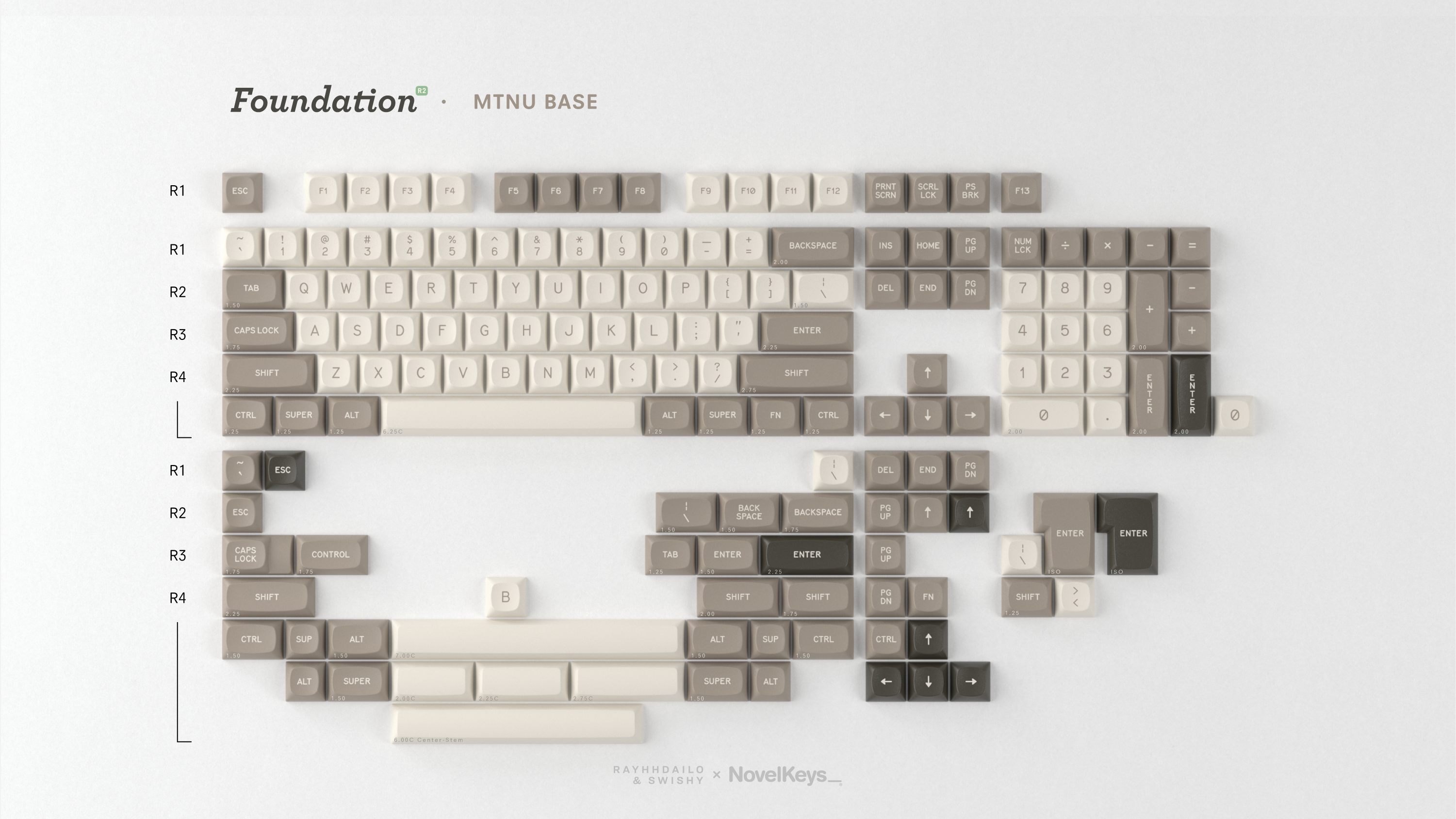 (Group buy) GMK MTNU Foundation R2
