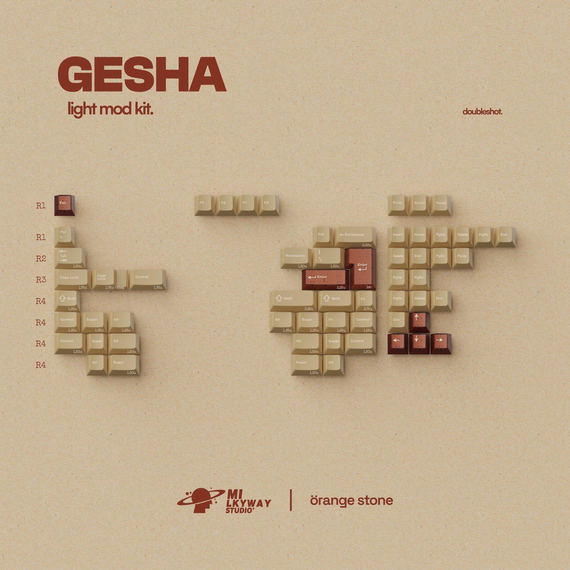 (Group Buy) MW Gesha Keyset