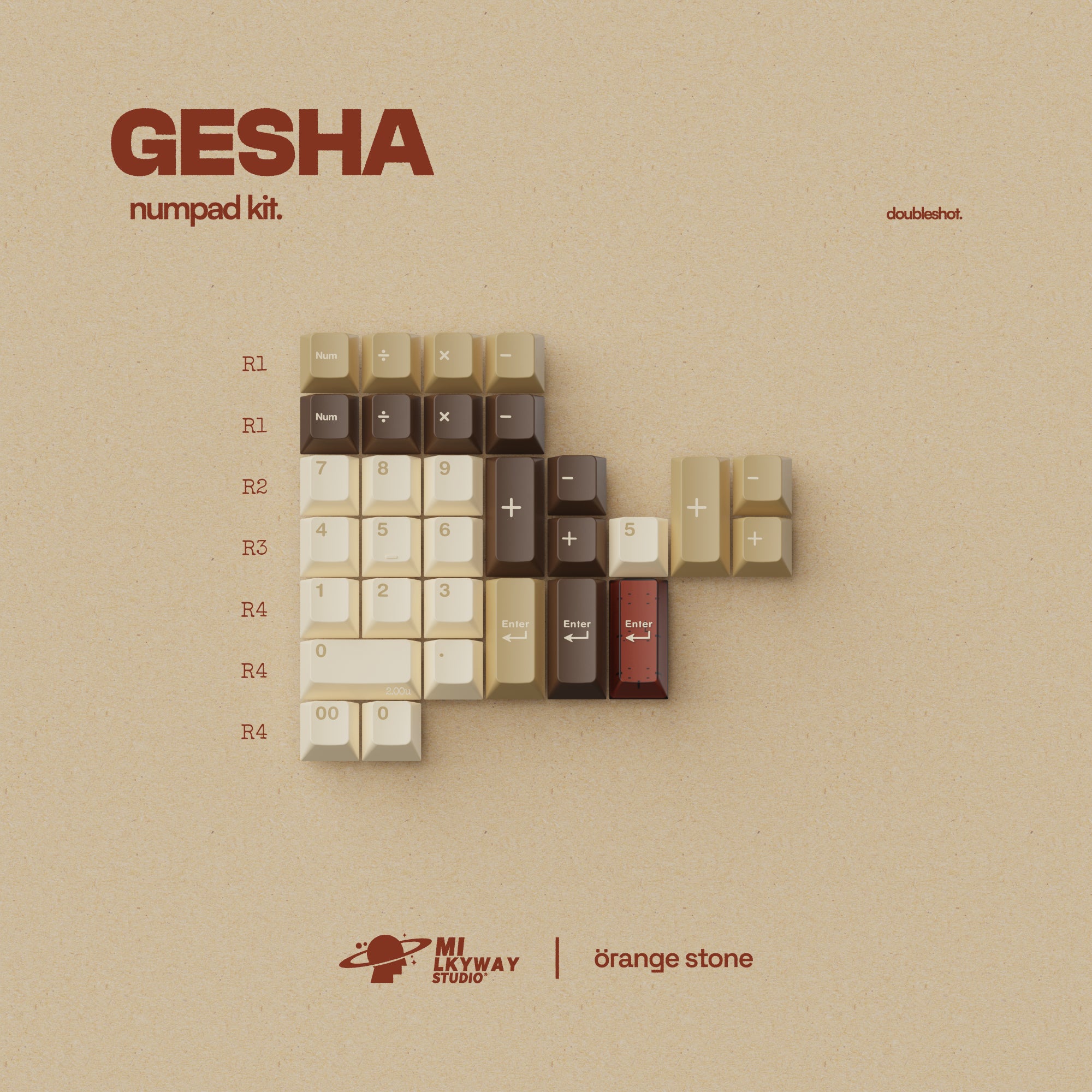 (Group Buy) MW Gesha Keyset