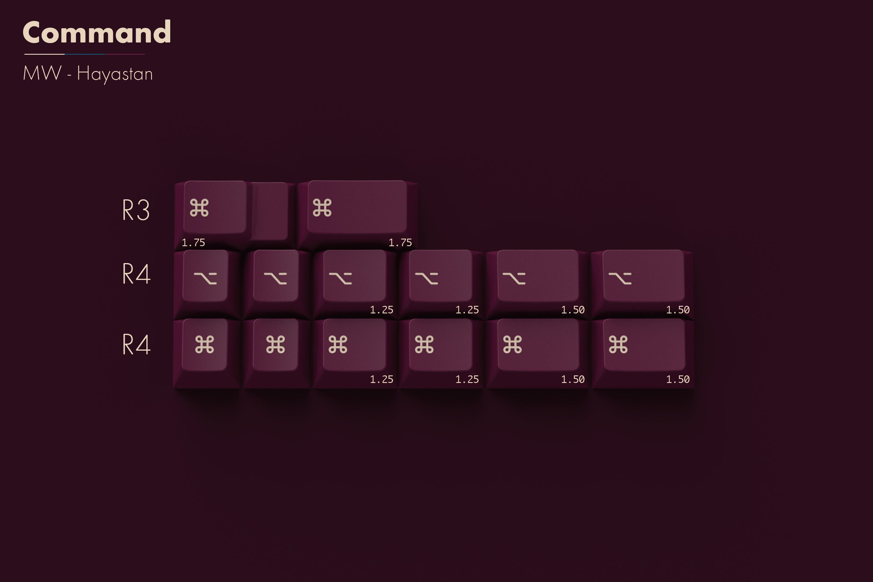 (In Stock) MW Hayastan Keycaps