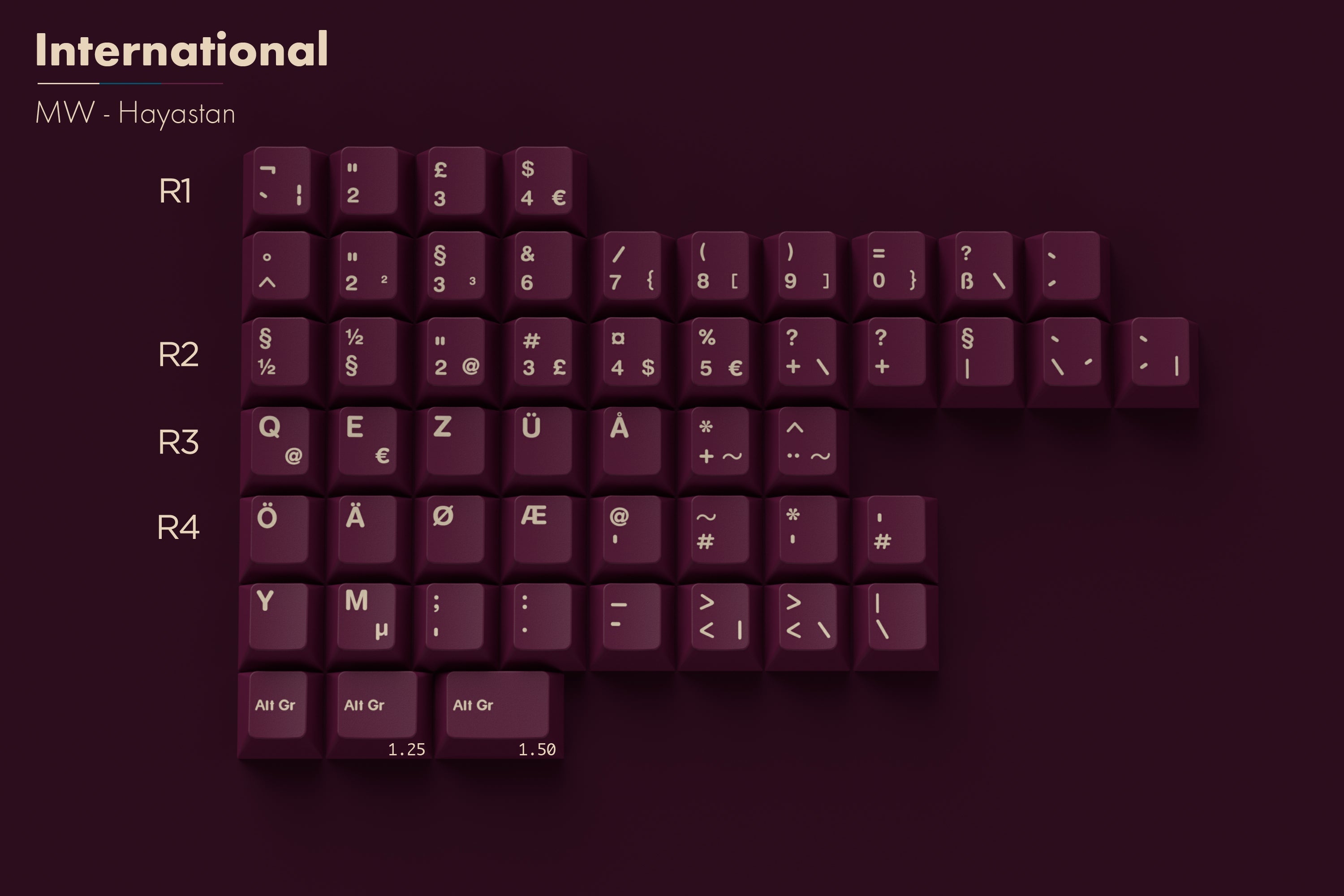 (In Stock) MW Hayastan Keycaps