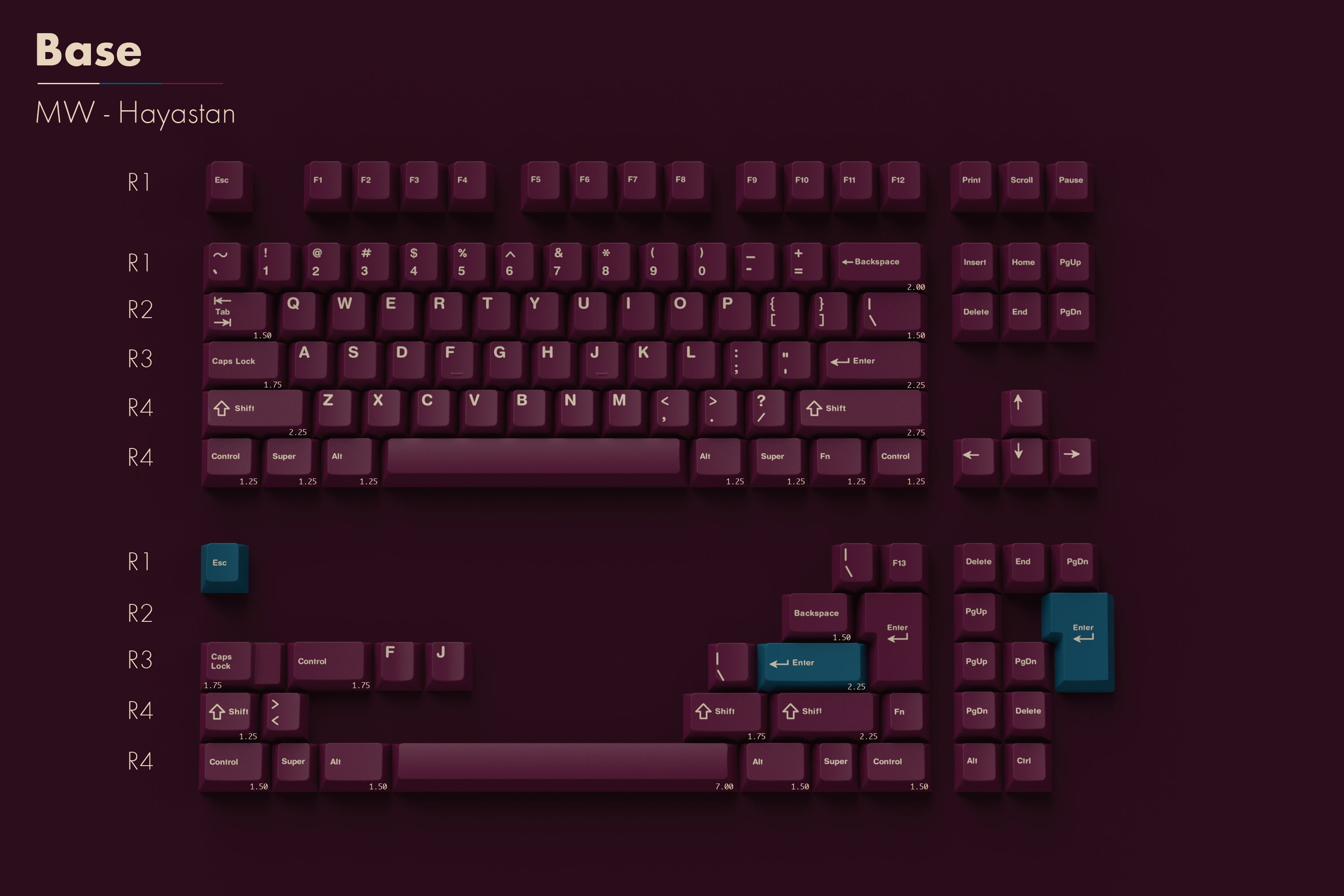 (In Stock) MW Hayastan Keycaps