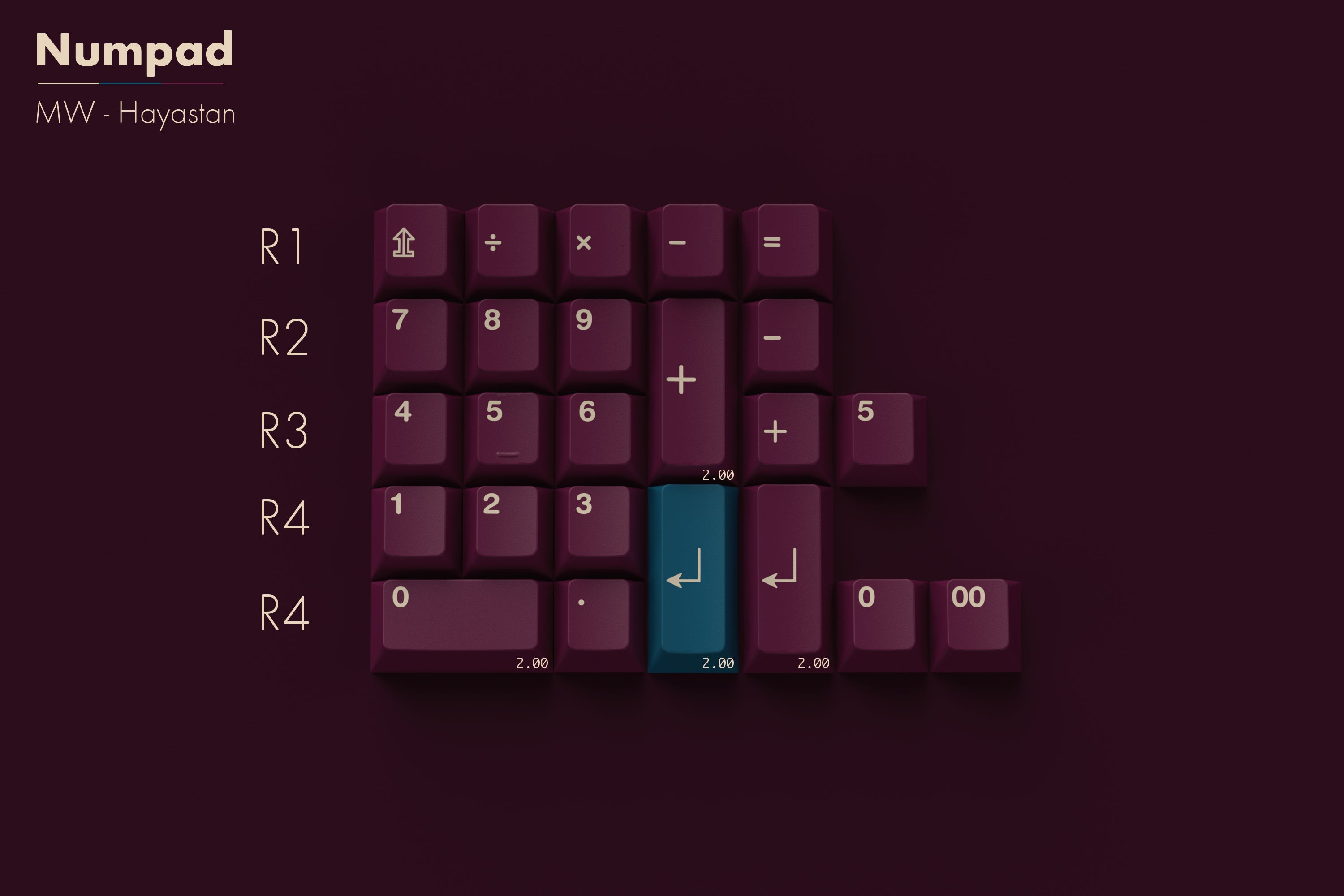 (In Stock) MW Hayastan Keycaps