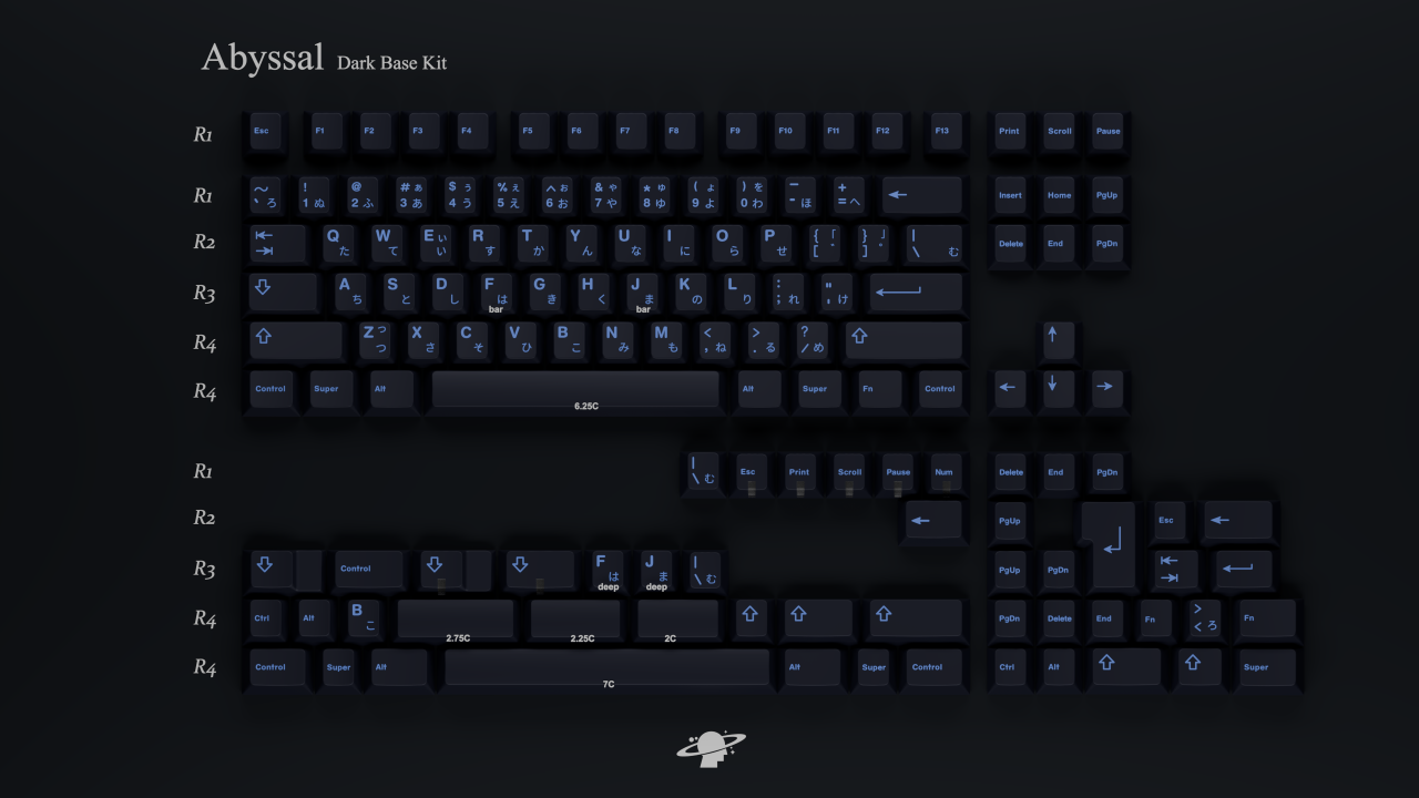 (Group Buy) MW Abyssal Keyset