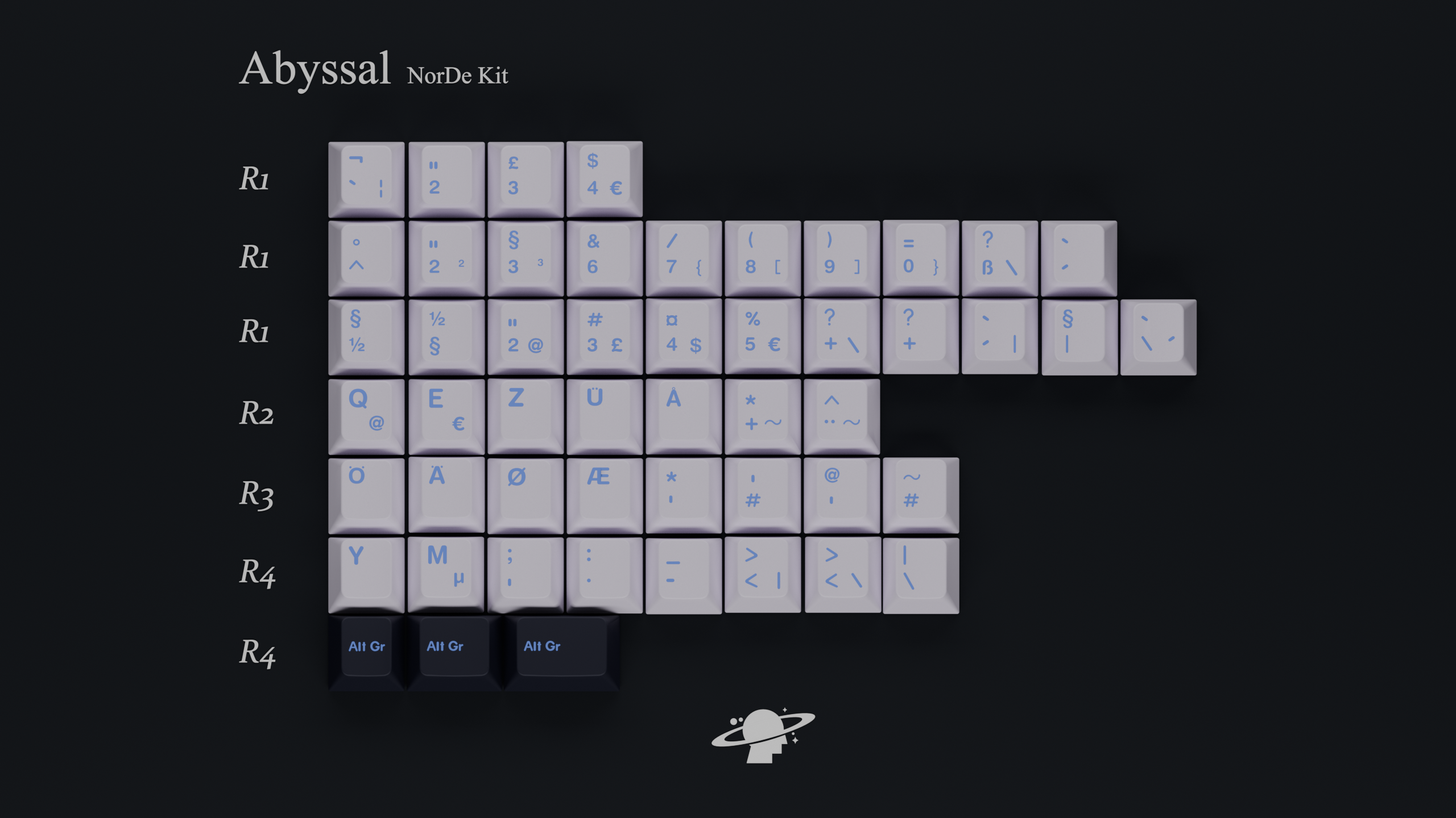 (Group Buy) MW Abyssal Keyset