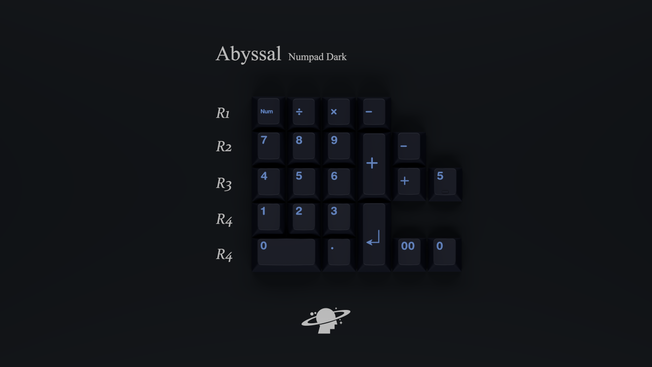 (Group Buy) MW Abyssal Keyset