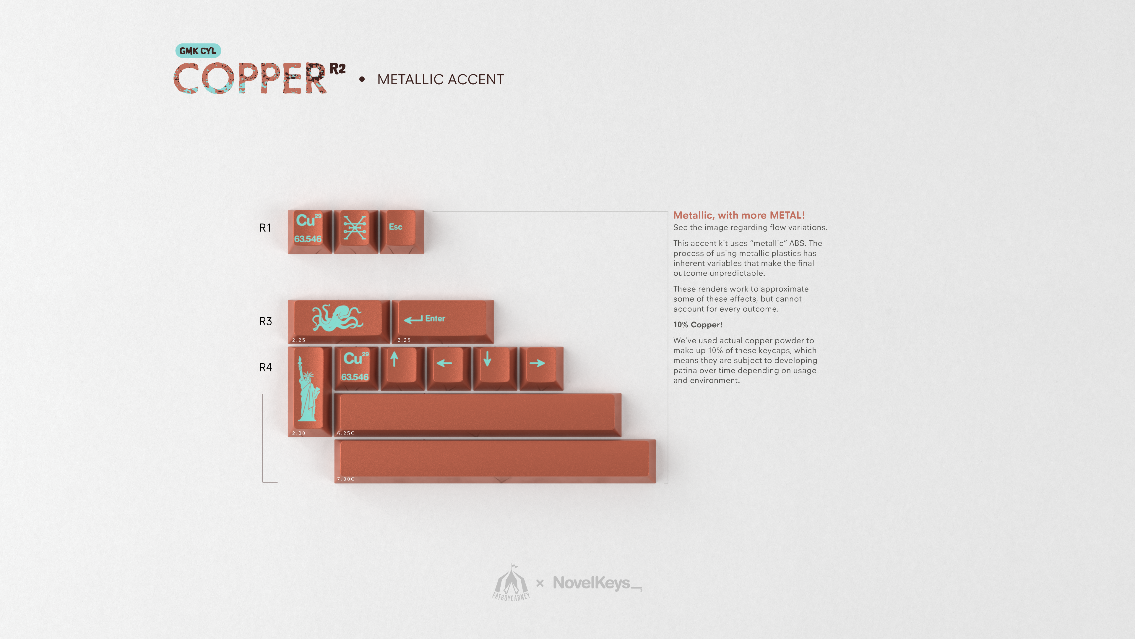(In Stock) GMK CYL Copper R2 Keycaps