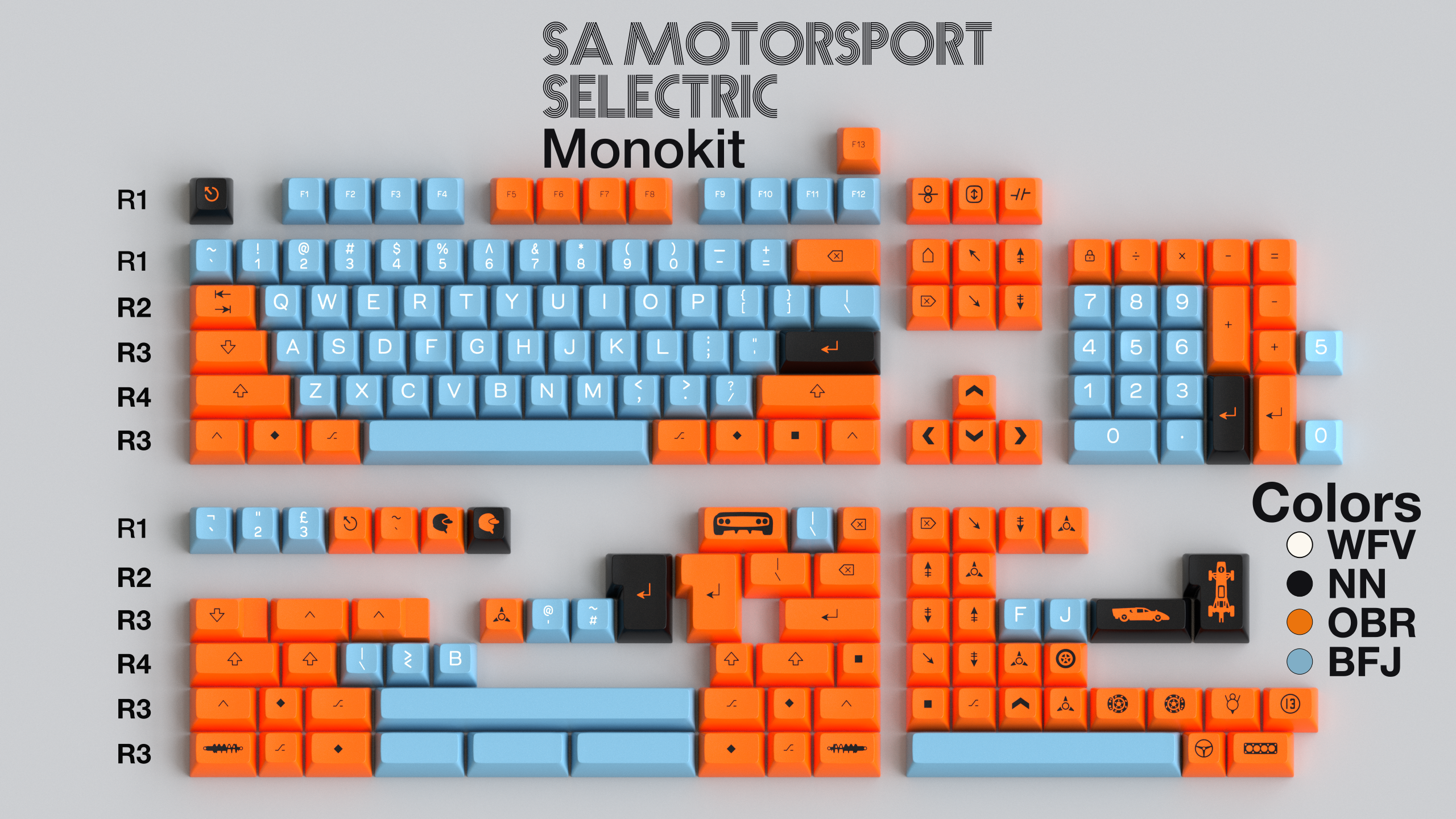 (Pre-Order) SA Motorsport Selectric Keycaps