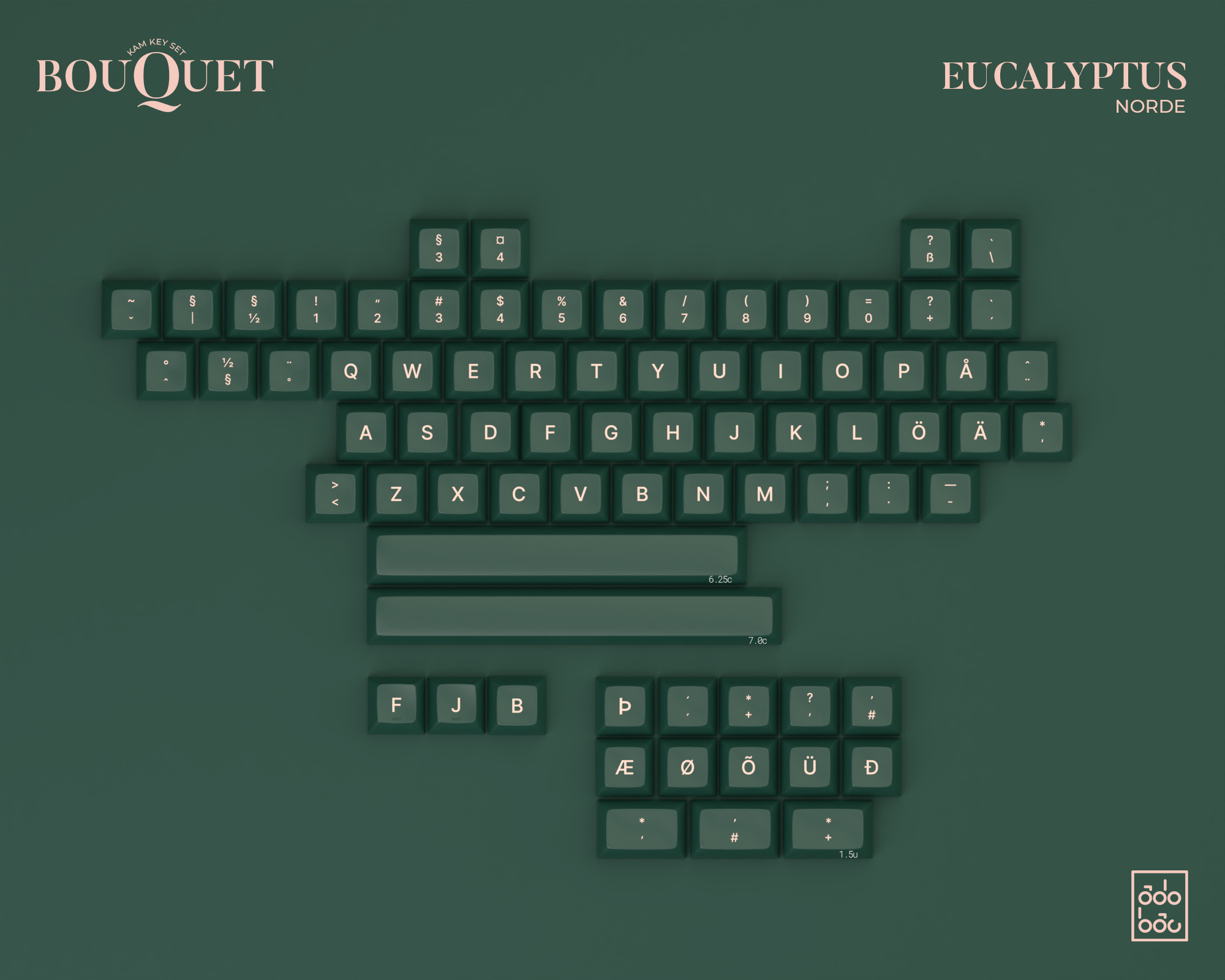 (In Stock) KAM Bouquet Keyset