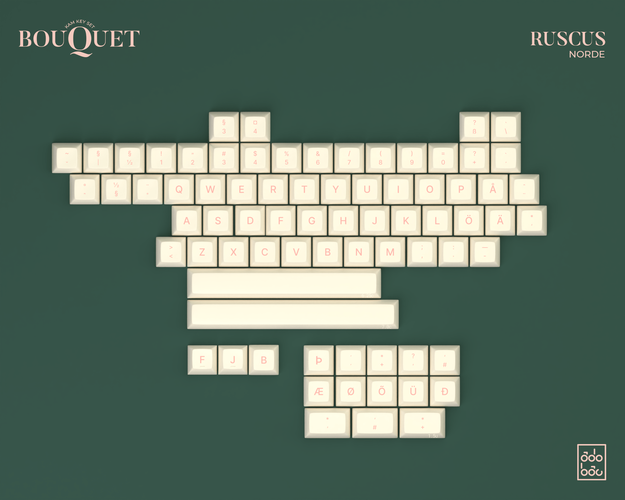 (In Stock) KAM Bouquet Keyset