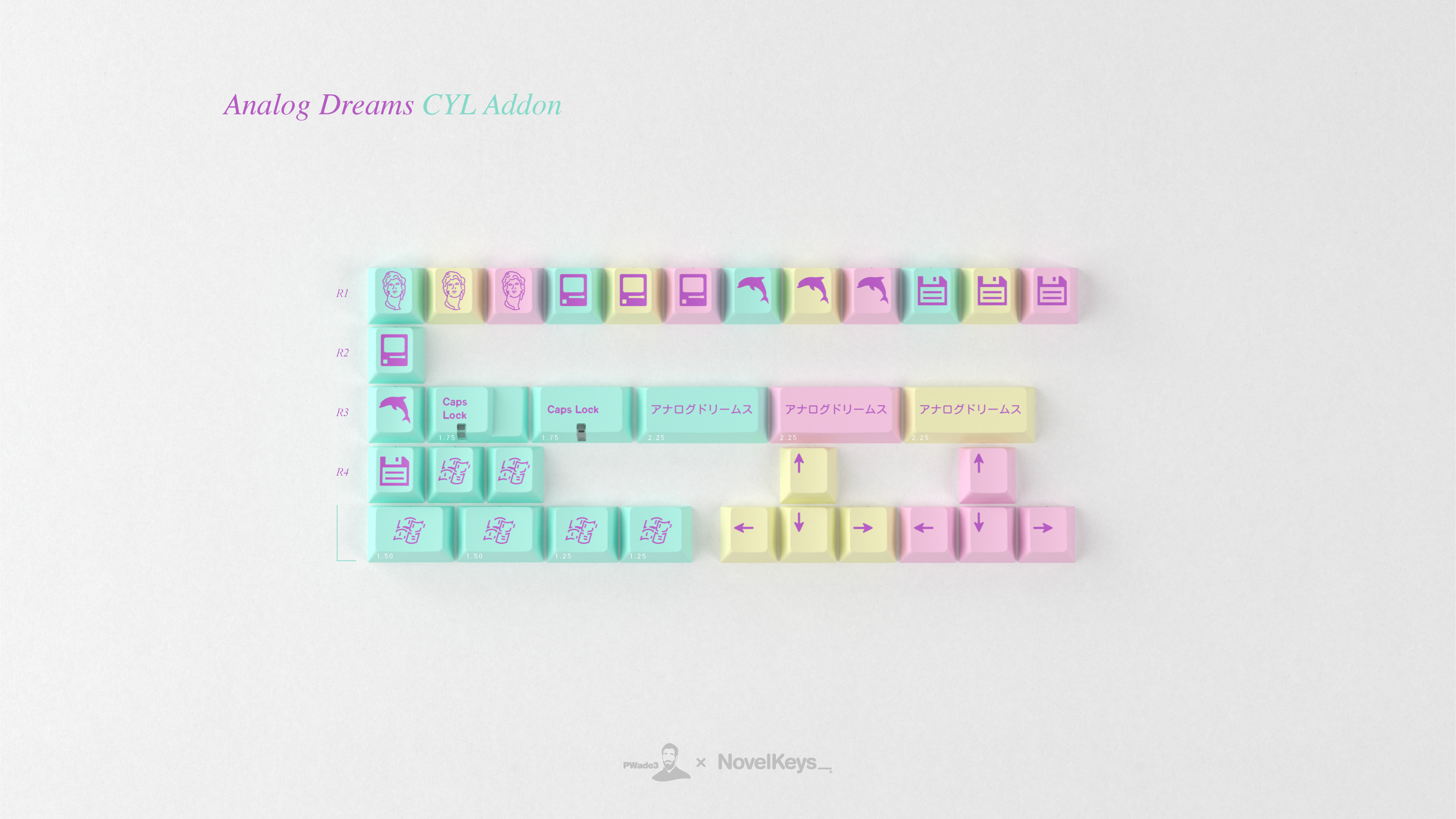 (Group Buy) GMK CYL Analog Dreams R3