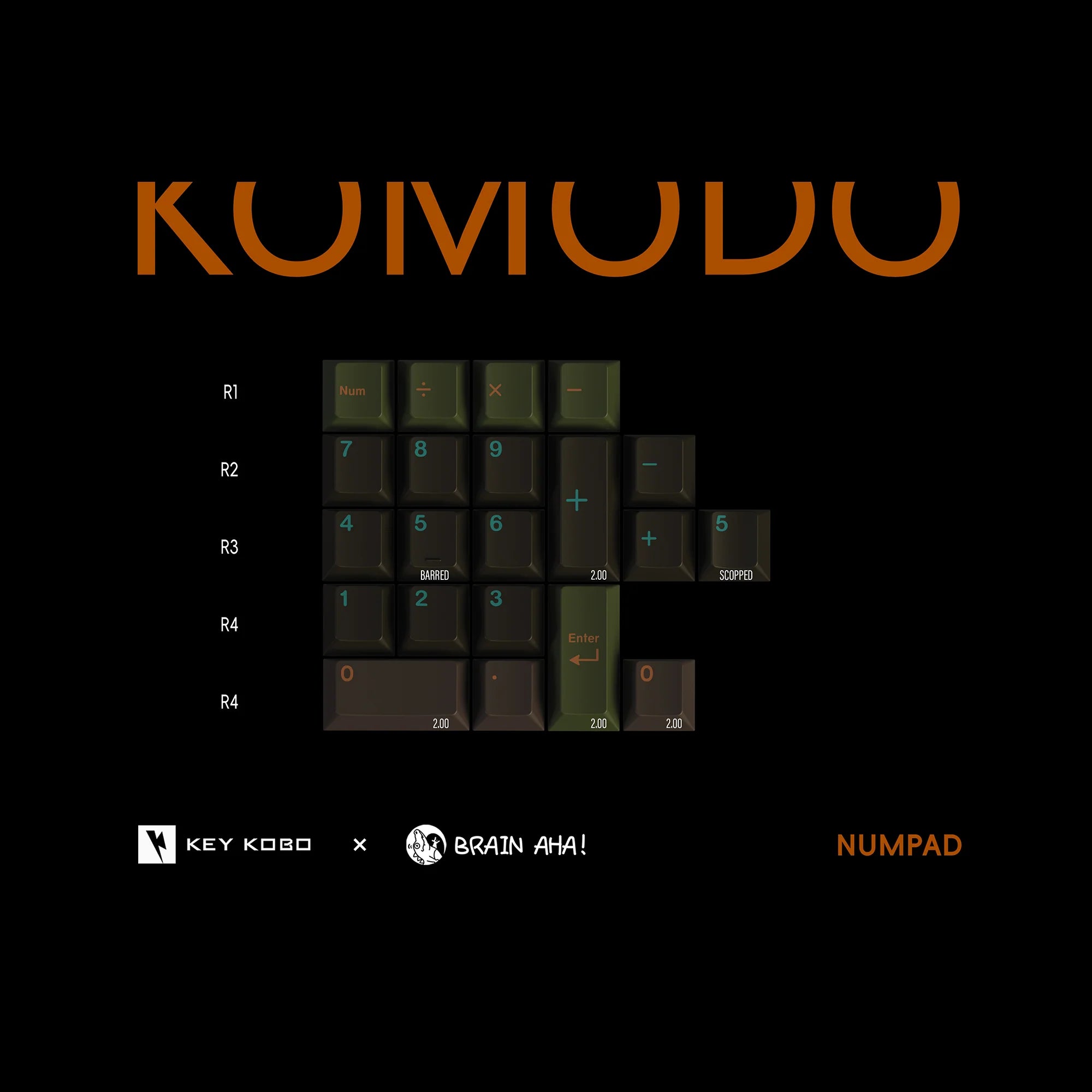 (In Stock) Keykobo Komodo Keycaps
