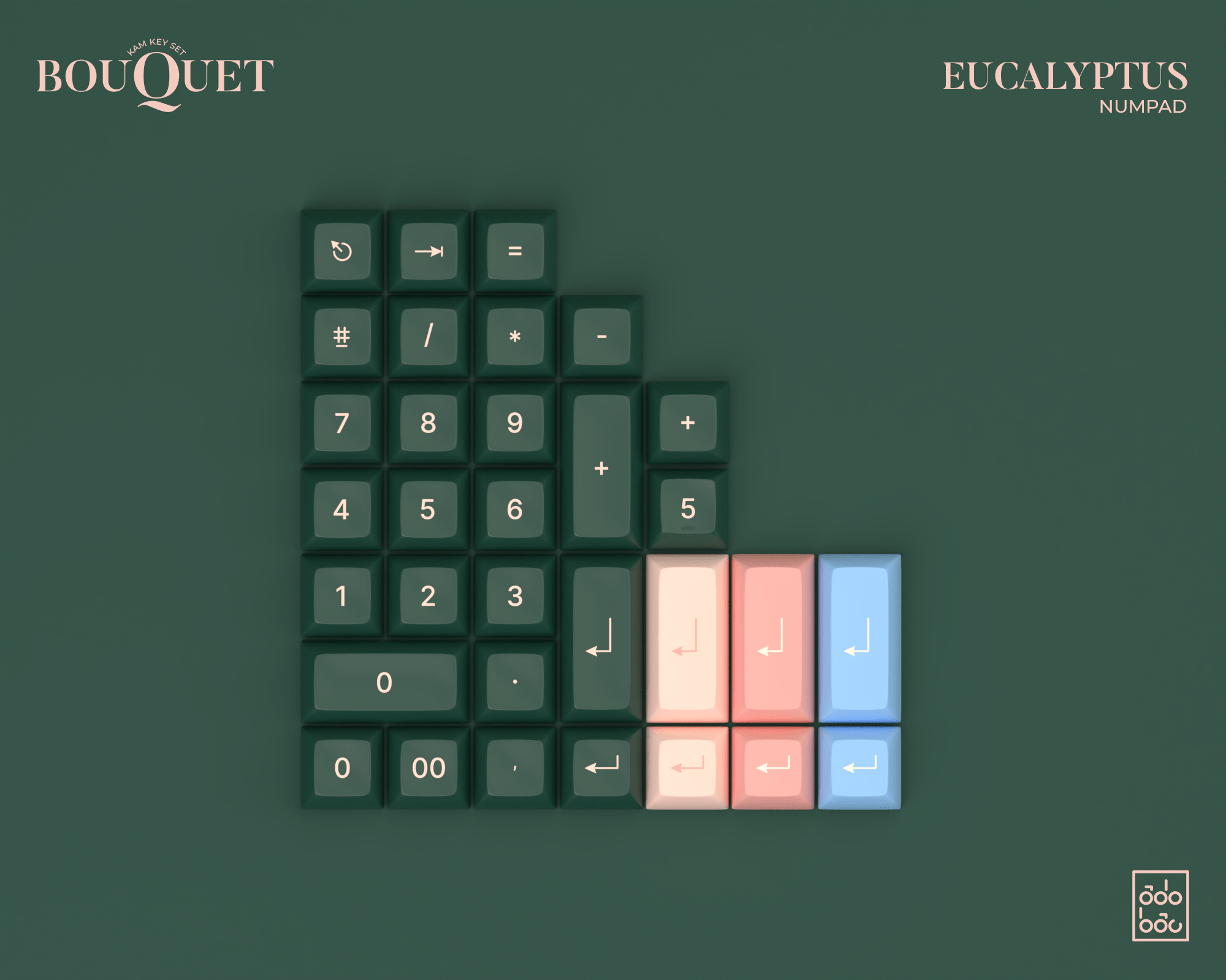 (In Stock) KAM Bouquet Keyset