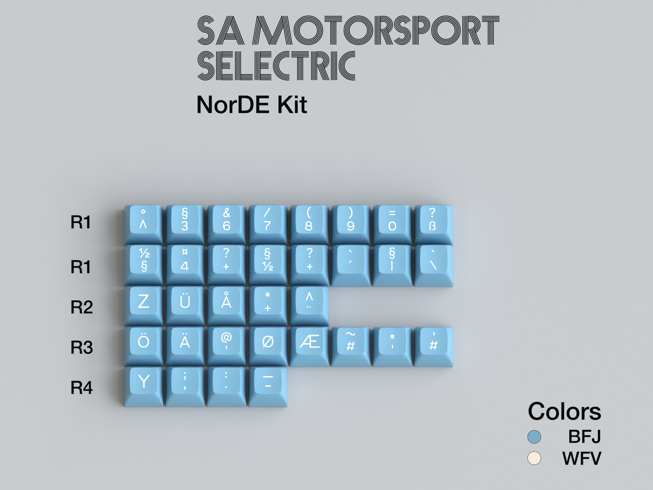(Pre-Order) SA Motorsport Selectric Keycaps