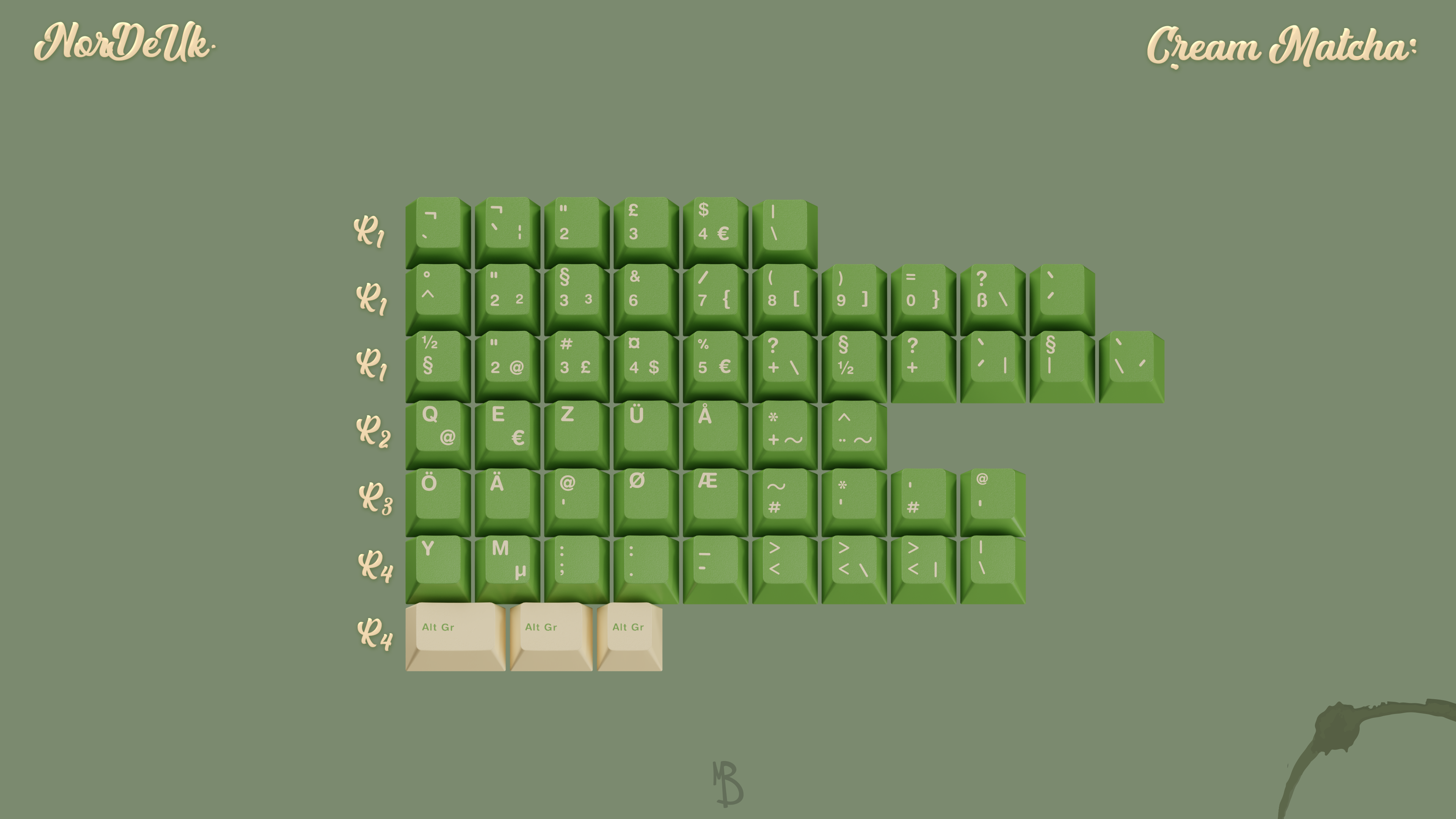 (In Stock) GMK Cream Matcha