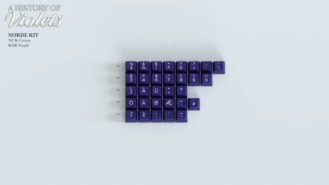 (In Stock) SA A History of Violets Keycaps