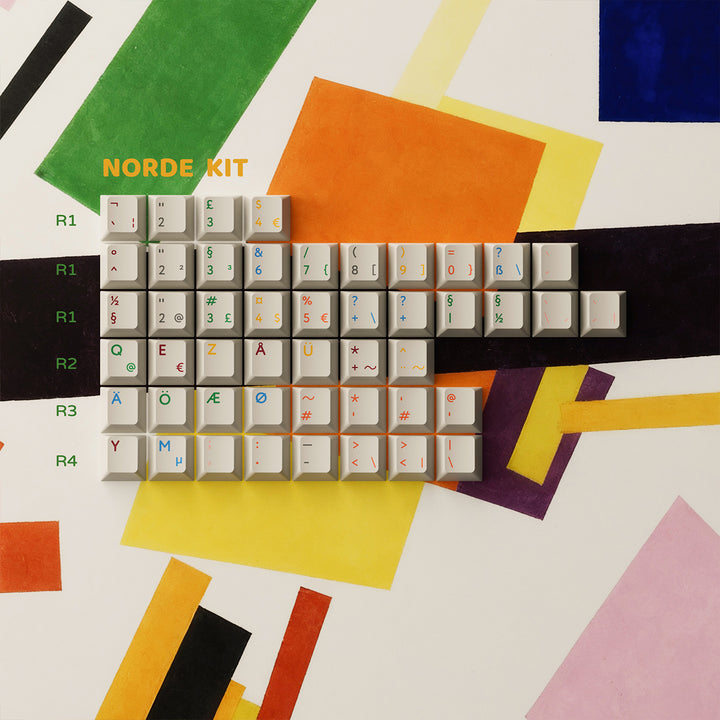 (In Stock) PBTFans Absolute Keycap Set
