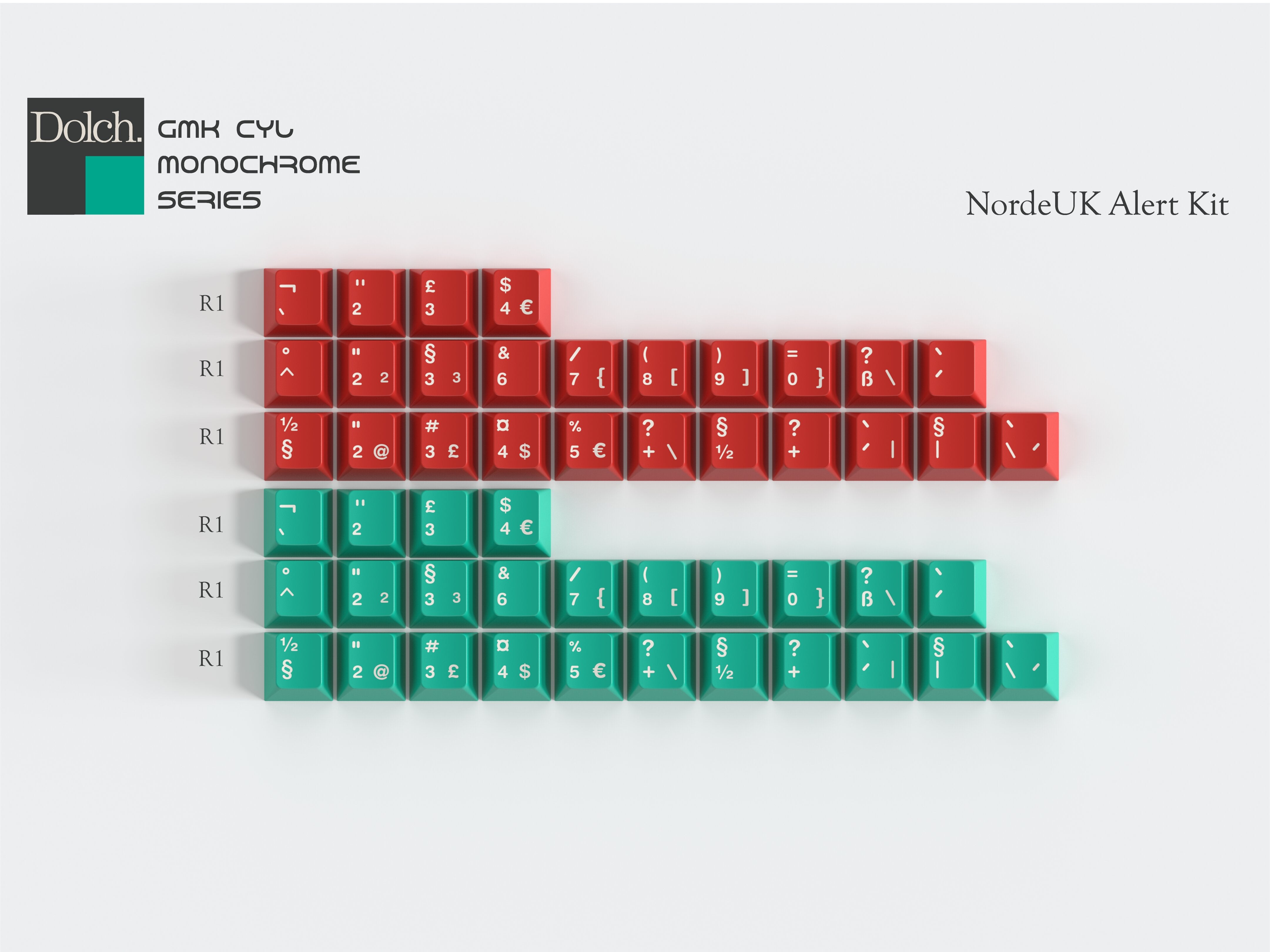 (Pre Order) GMK CYL Monochrome Dolch