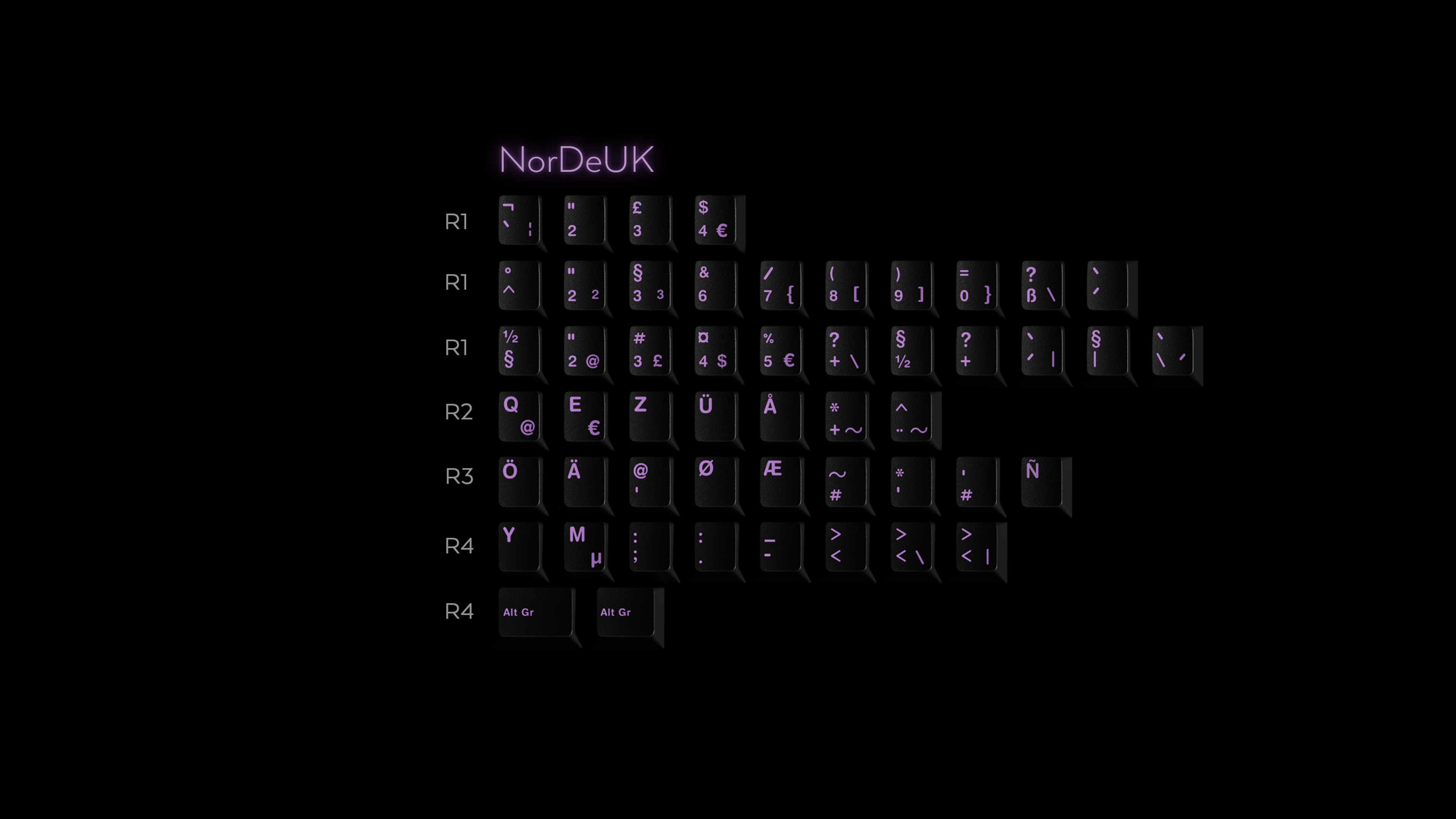 (Pre Order) GMK Lilac on Black
