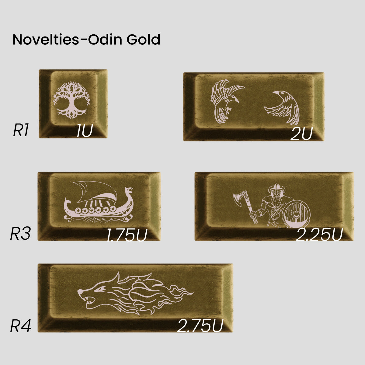 (Group Buy) Awekeys Viking Antiques Full Metal Keycap Set (Spacebar & Novelties Kits)