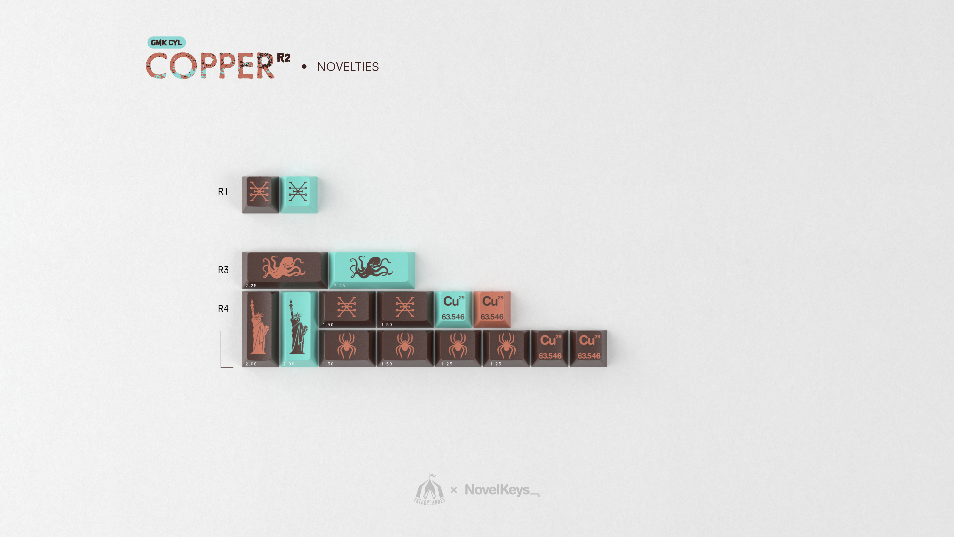 (In Stock) GMK CYL Copper R2 Keycaps
