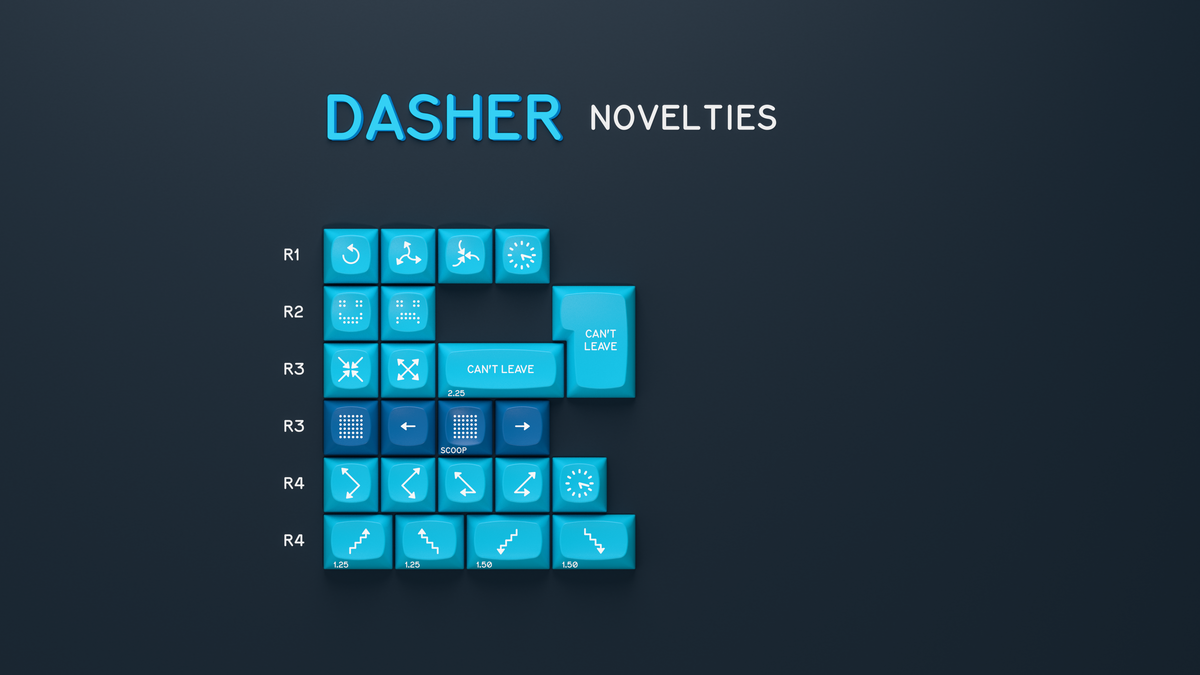 GMK MTNU Dasher Keycap Set
