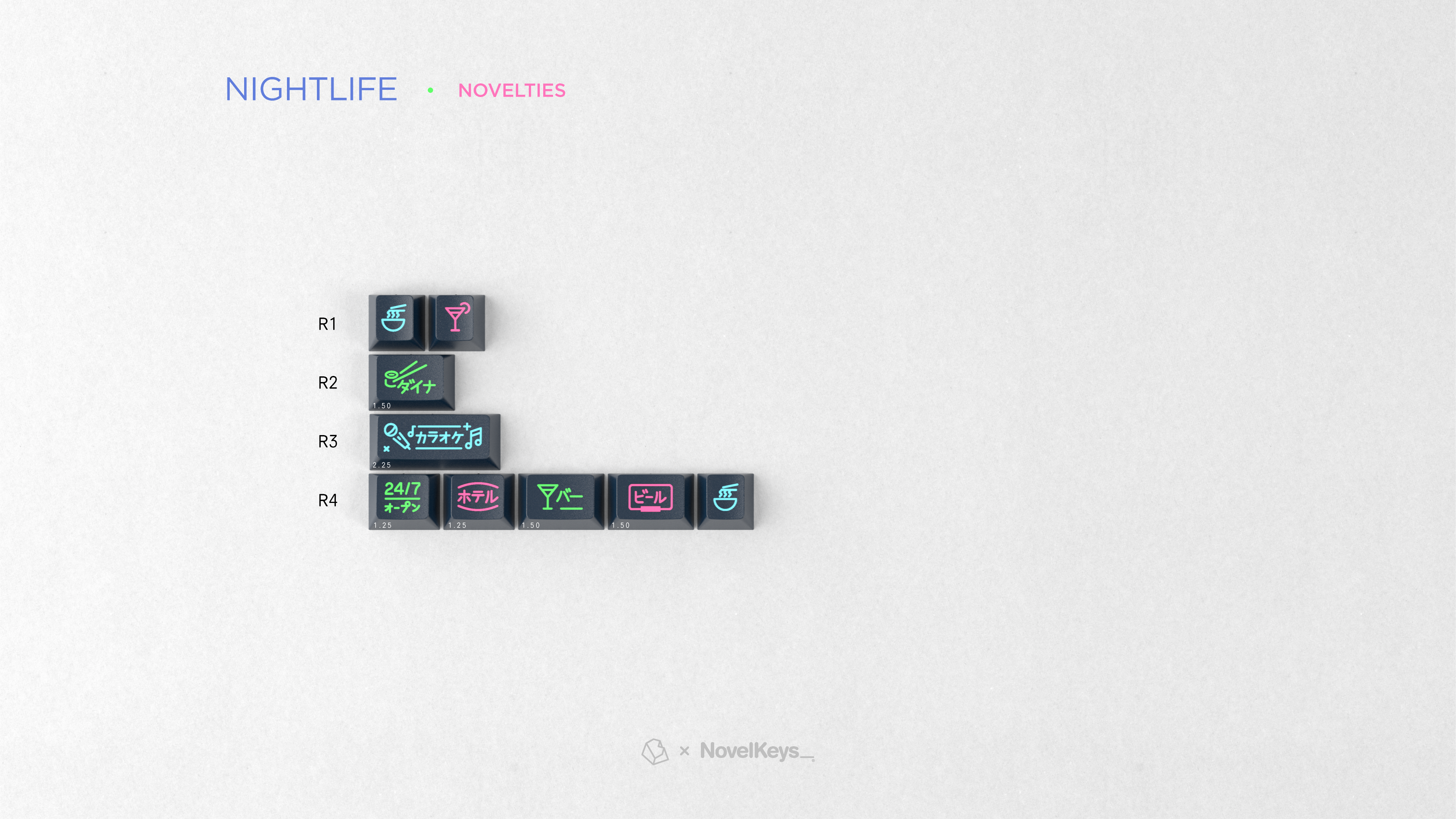 (Group Buy) GMK CYL Nightlife