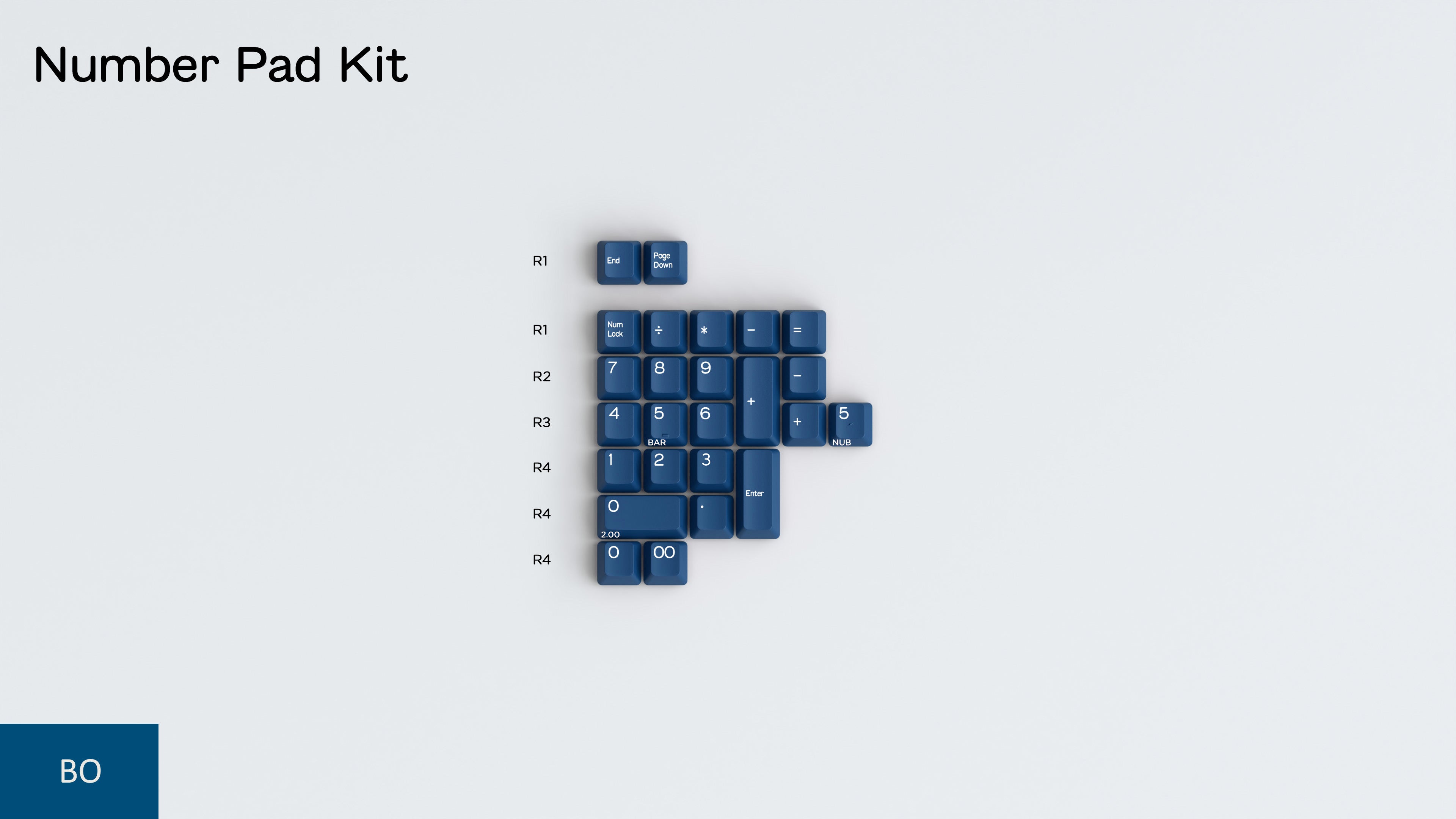 (Pre-Order) DCS ABS Flex Keycap Sets
