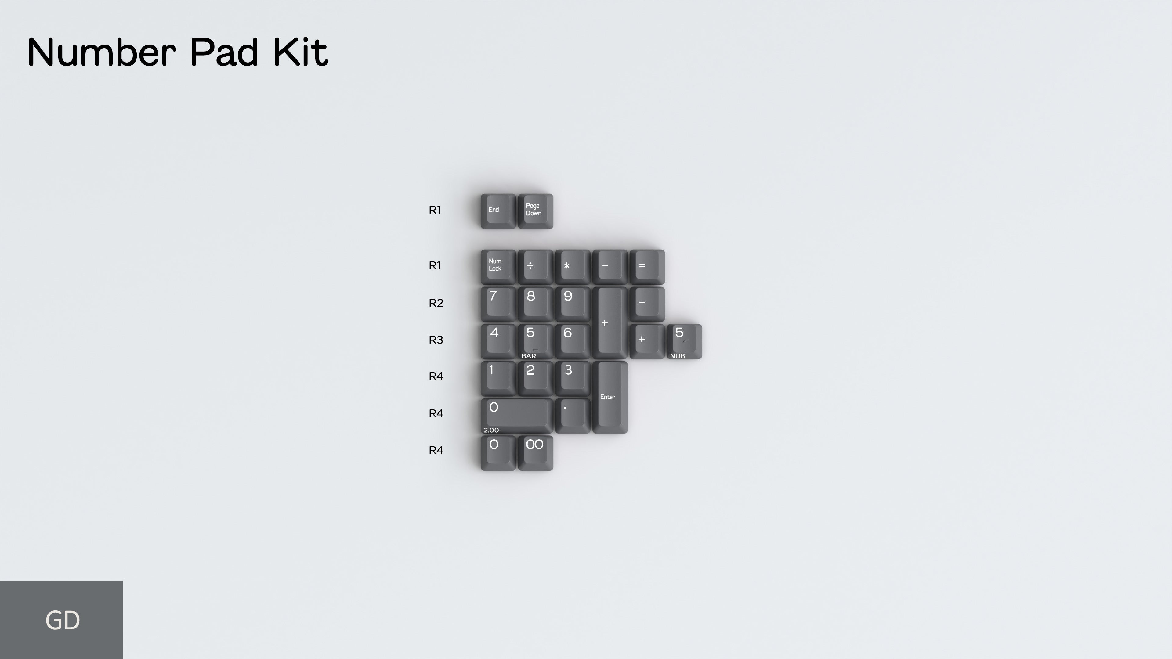 (Pre-Order) DCS ABS Flex Keycap Sets