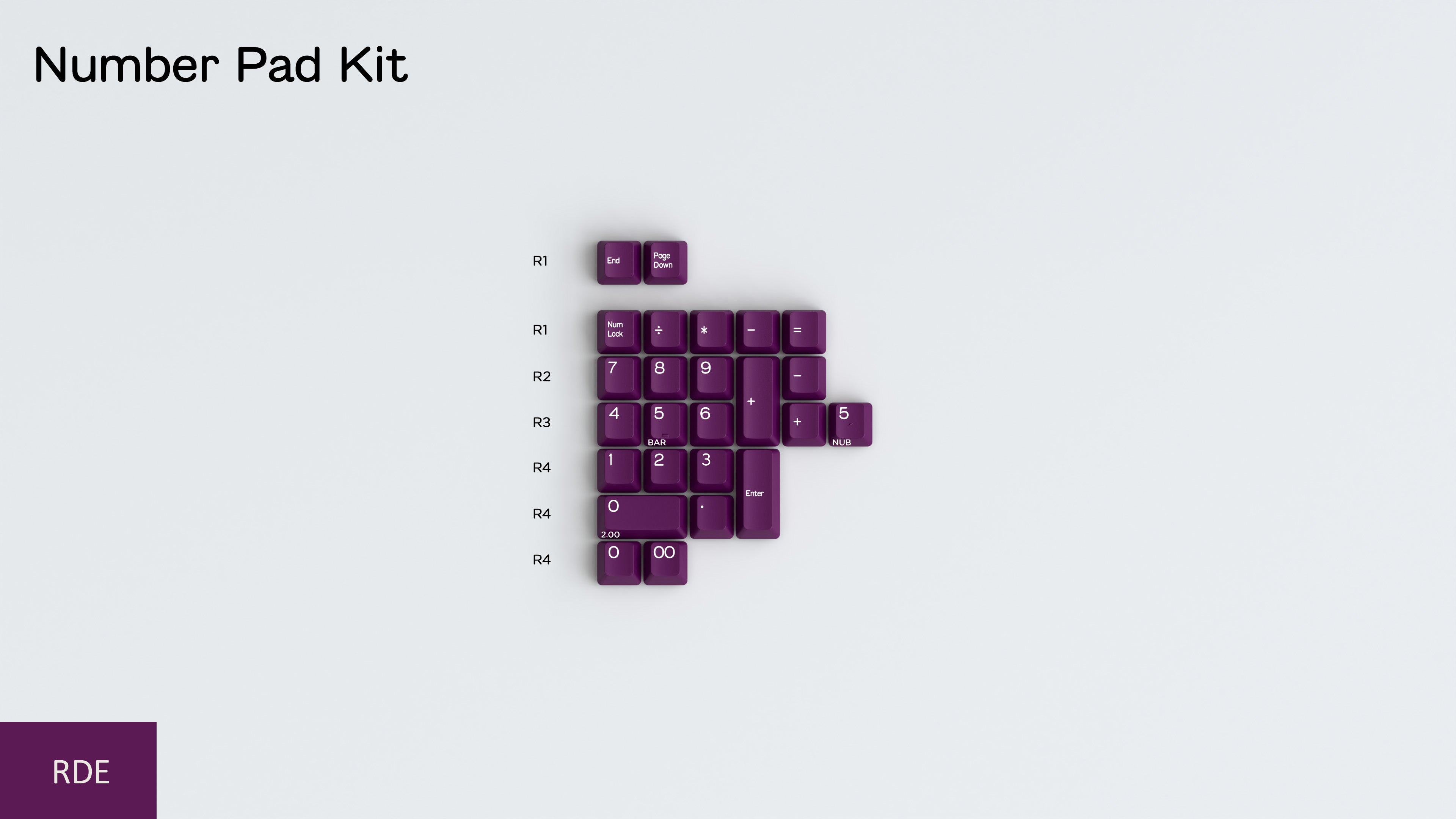 (Pre-Order) DCS ABS Flex Keycap Sets